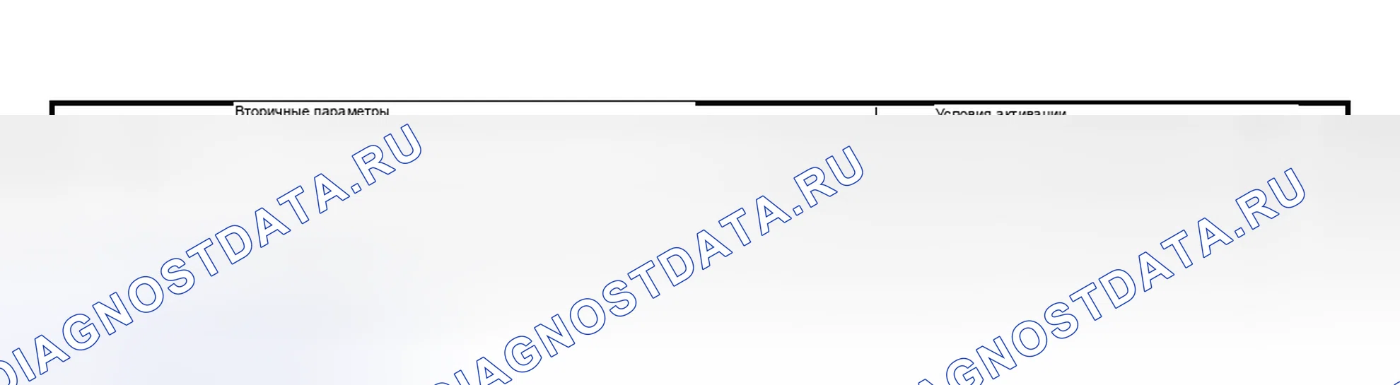 Рис. 2120: УСЛОВИЕ РАЗРЕШЕНИЯ. Subaru Outback BP