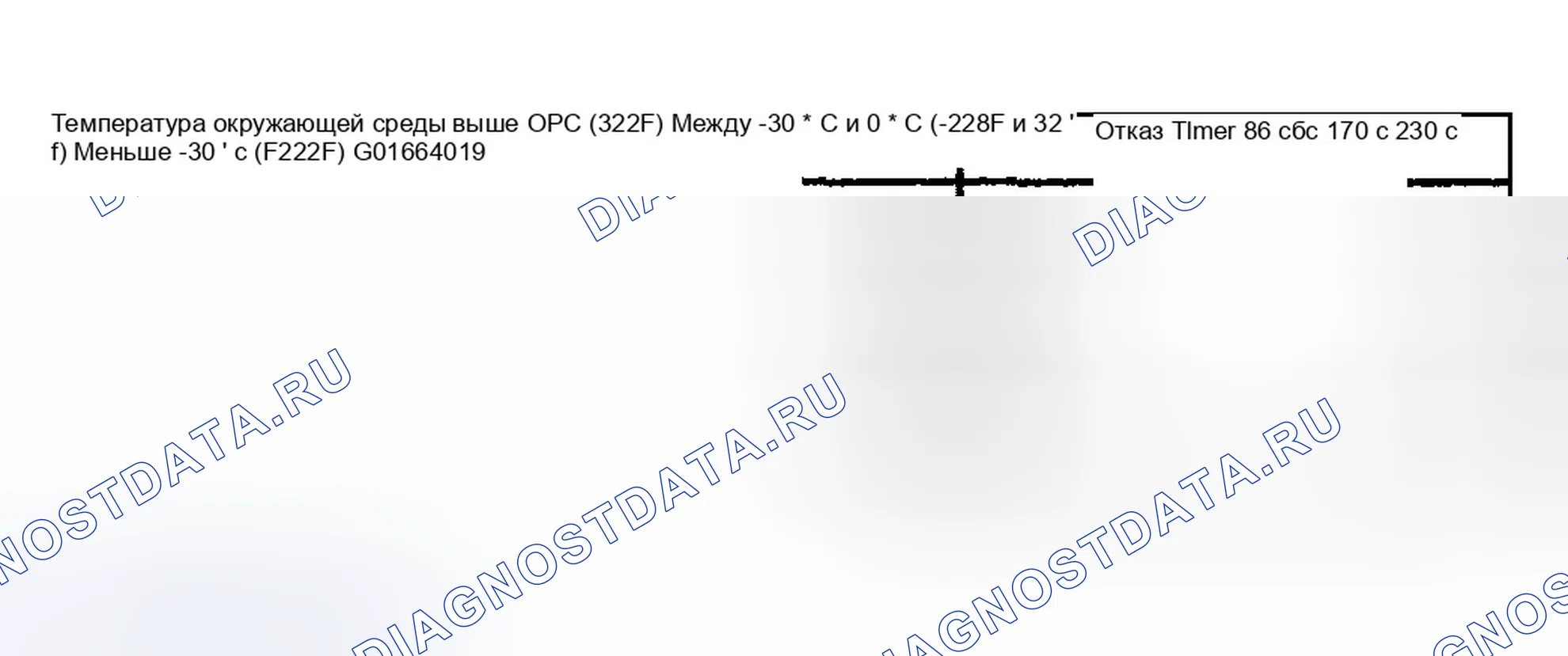 Рис. 83: C0285. GMC Yukon Denali GMT800