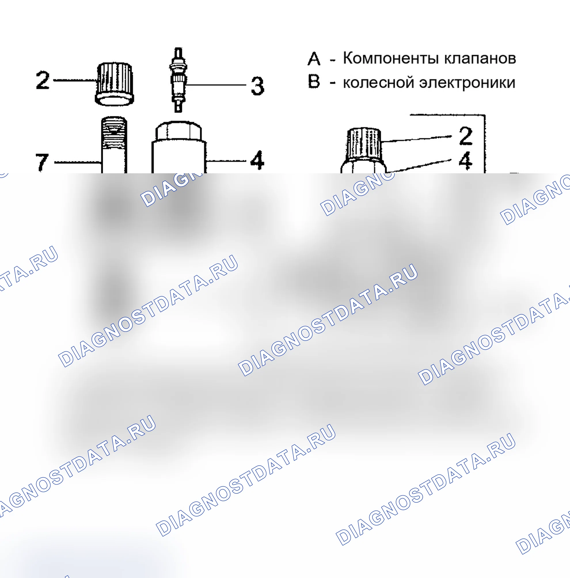 Рис. 6. Porsche 911 GT2 997 рестайлинг