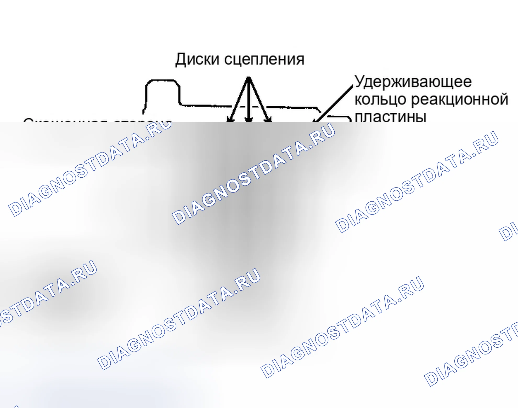 Рис. 29. Hyundai Sonata III рестайлинг
