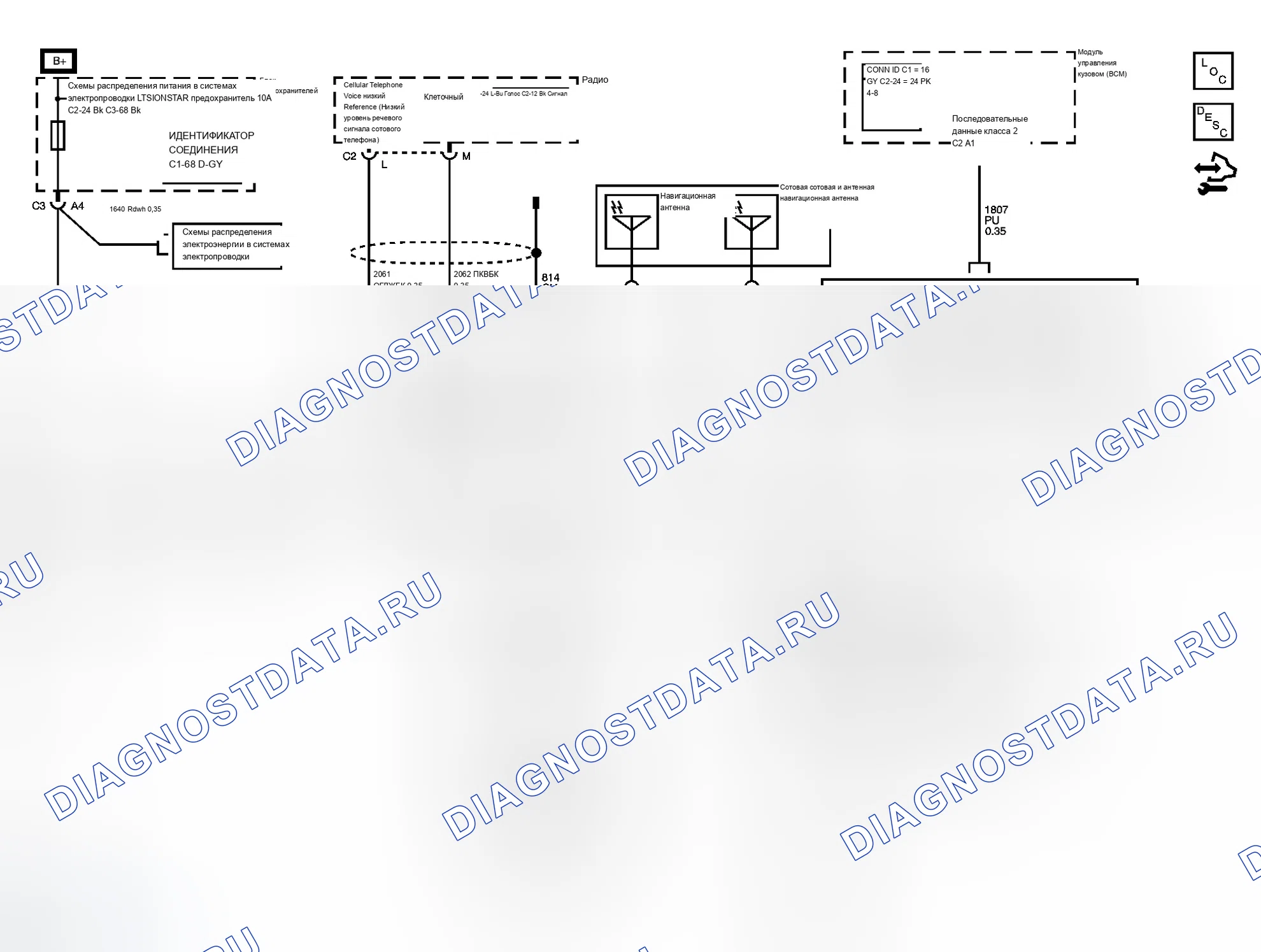 Рис. 2: Схемы OnStar. Chevrolet Equinox I