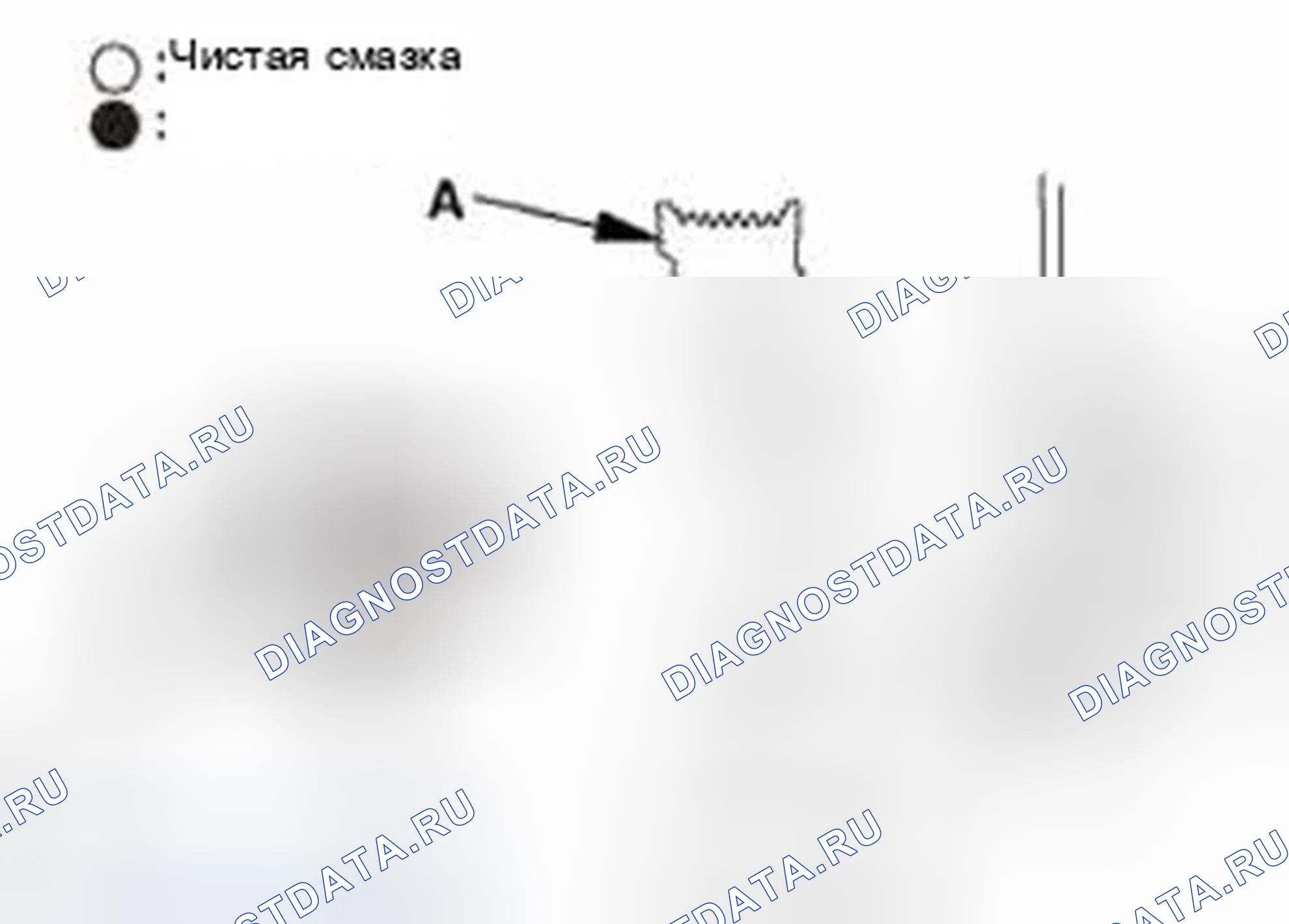 Рис. 193. Honda CR-V IV