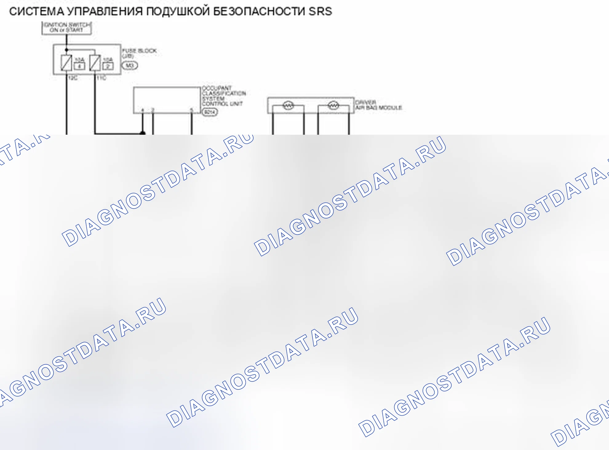Рис. 52: электросхема - СИСТЕМА УПРАВЛЕНИЯ ПОДУШКОЙ БЕЗОПАСНОСТИ SRS. Infiniti G35 IV