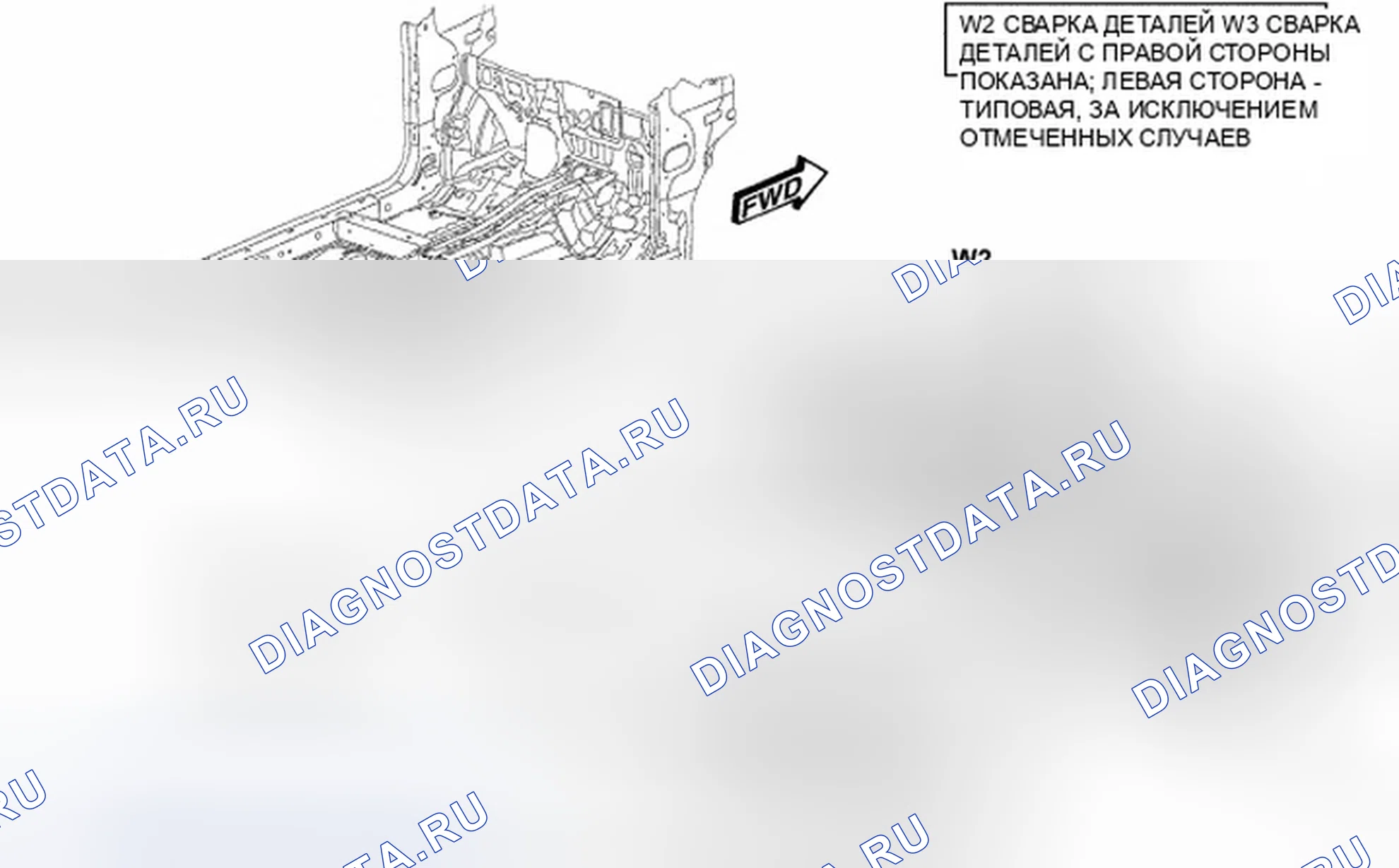 Рис. 156. Jeep Compass I