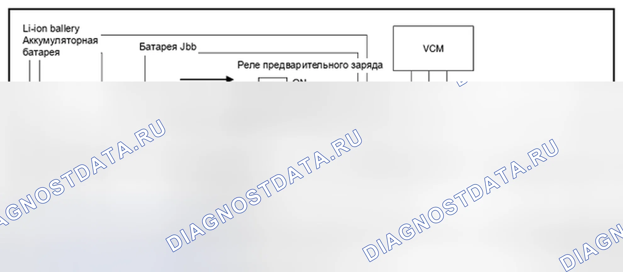 Рис. 124: ПОТОК УПРАВЛЕНИЯ. Nissan Leaf I