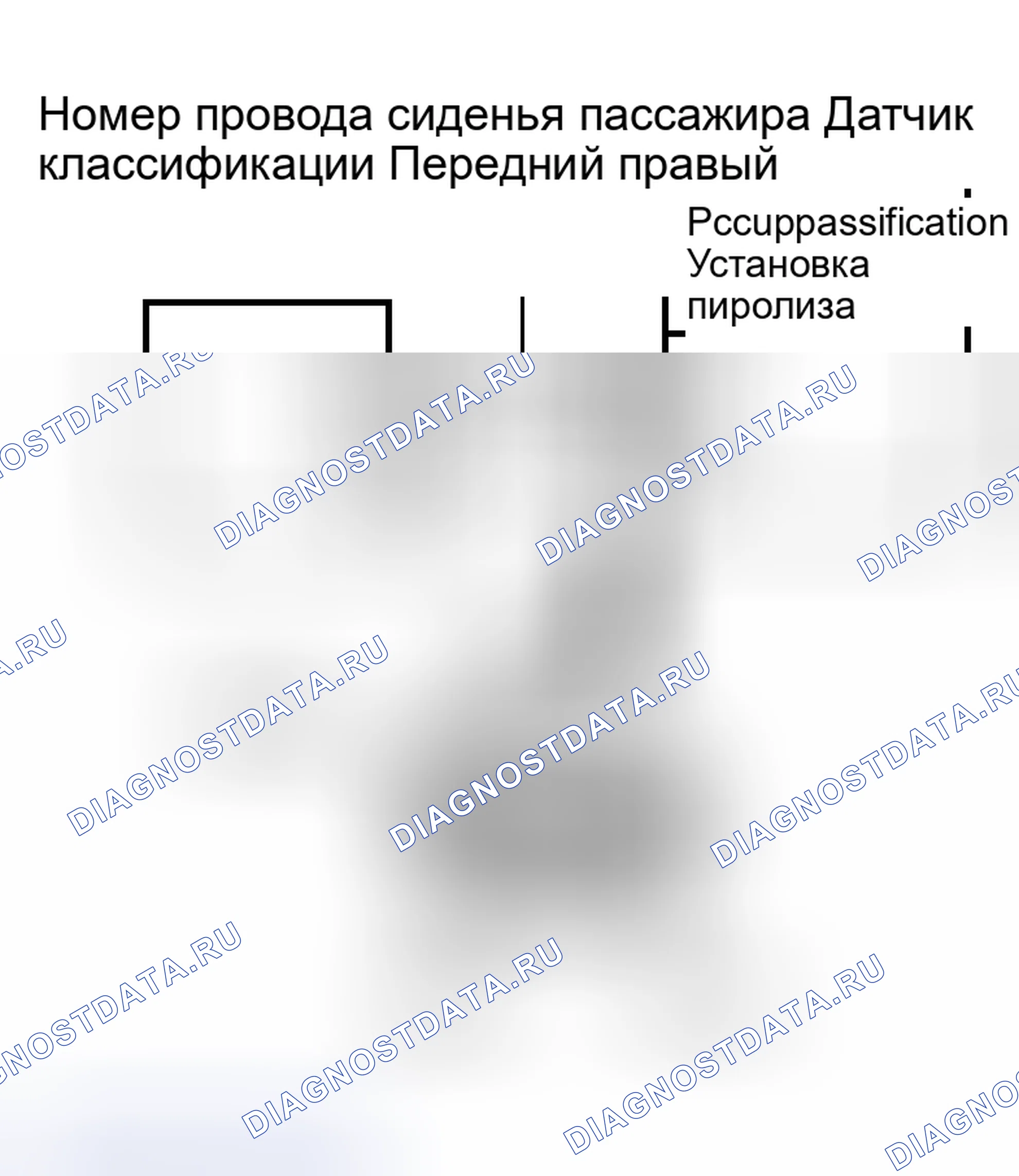 Рис. 156. Toyota Sequoia I рестайлинг
