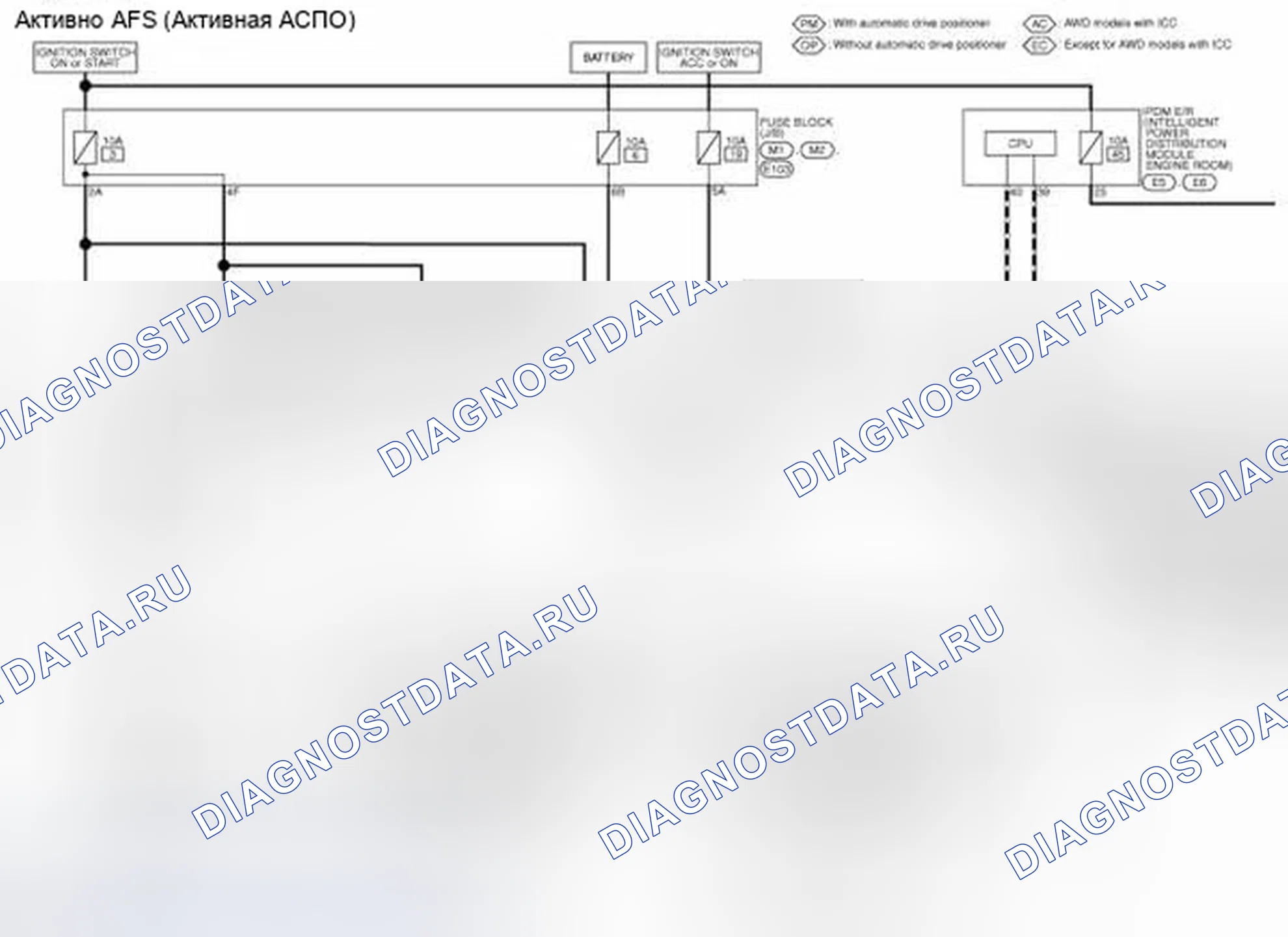 Рис. 114: электросхема - активно AFS. Infiniti FX35 II