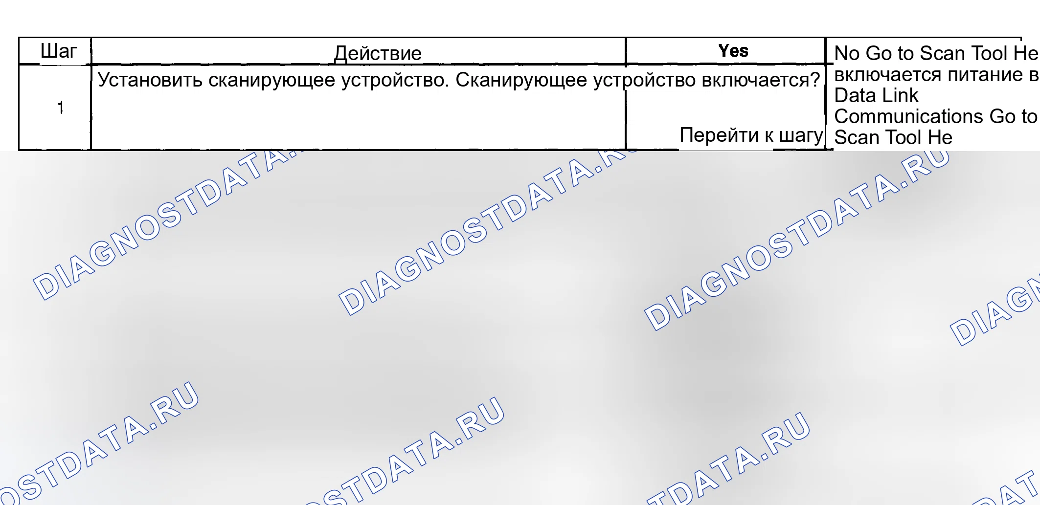 Рис. 2. Pontiac Aztek I