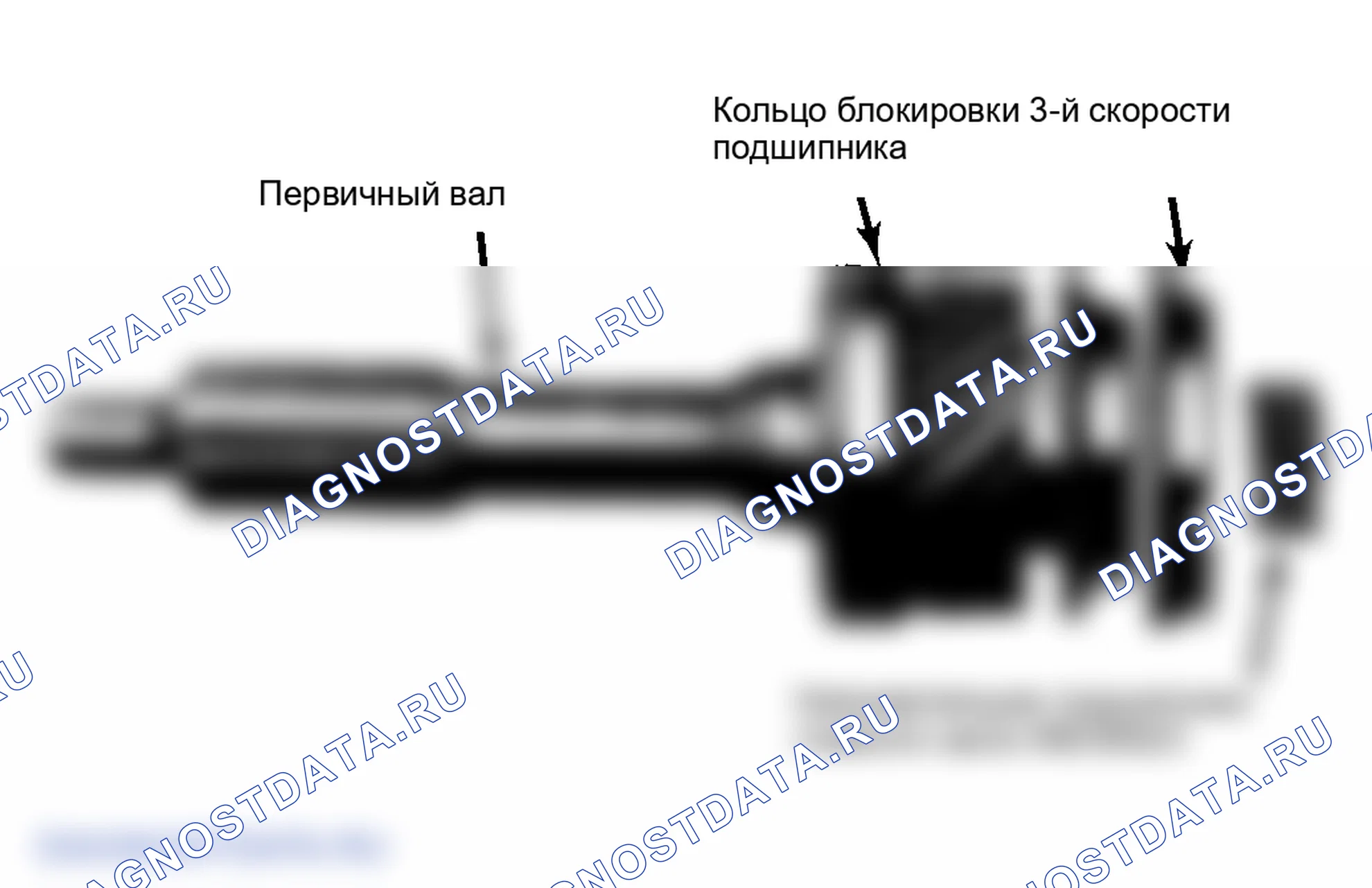 Рис. 33: ПОВТОРНАЯ СБОРКА КОРОБКИ ПЕРЕДАЧ. GMC Pickup V1500 