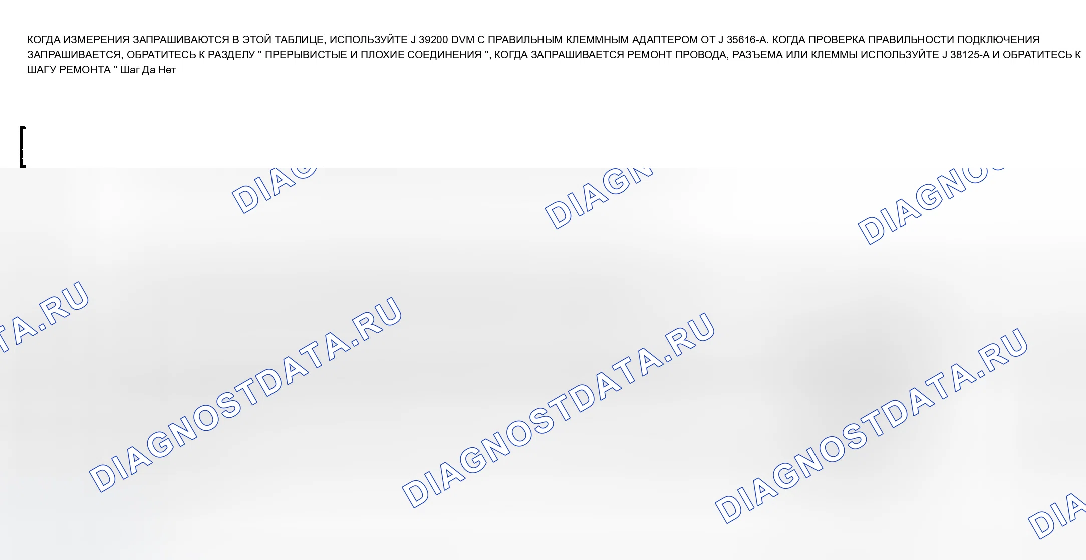 Рис. 14. Chevrolet Suburban C1500 