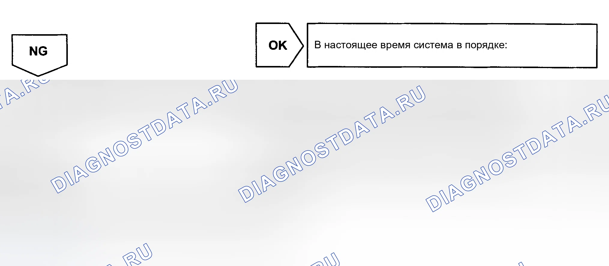 Рис. 467. Toyota Land Cruiser 100 рестайлинг
