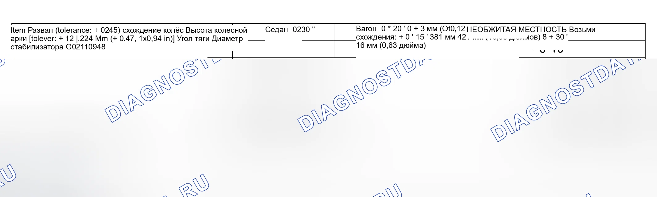 Рис. 3. Subaru Legacy BE/BH/BT