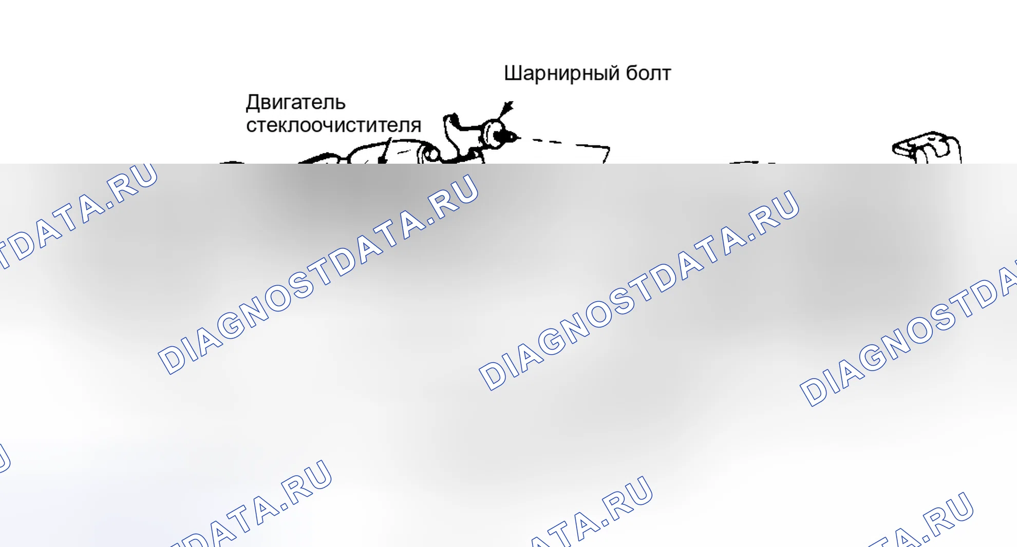 Рис. 2. Oldsmobile Bravada I