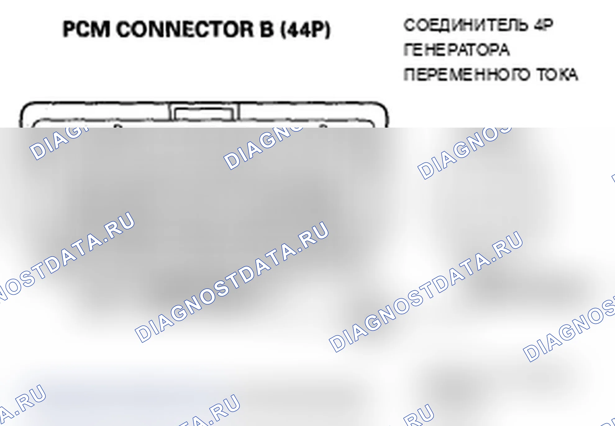 Рис. 5. Acura RDX I