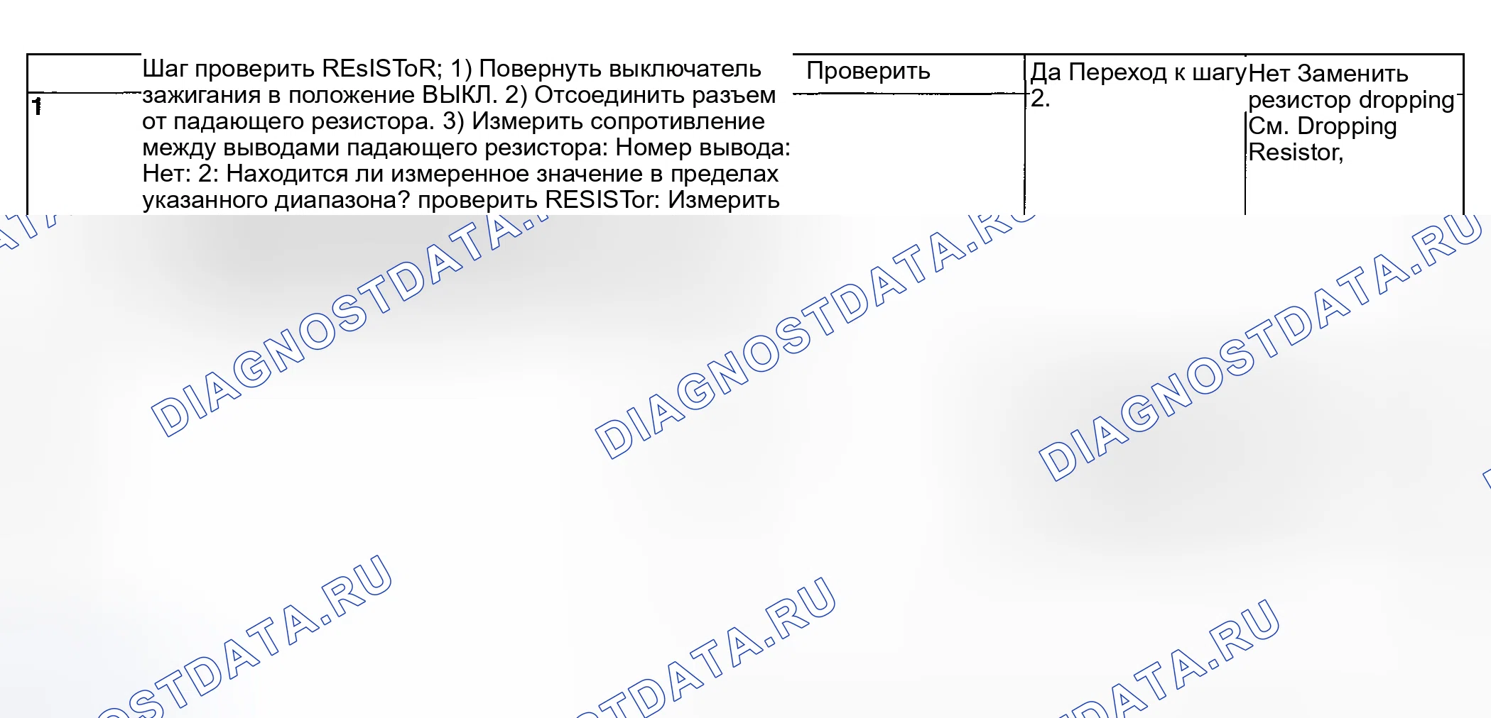 Рис. 491: ПРОВЕРКА автоматической трансмиссии (акпп). Subaru Impreza GD/GC/GG рестайлинг