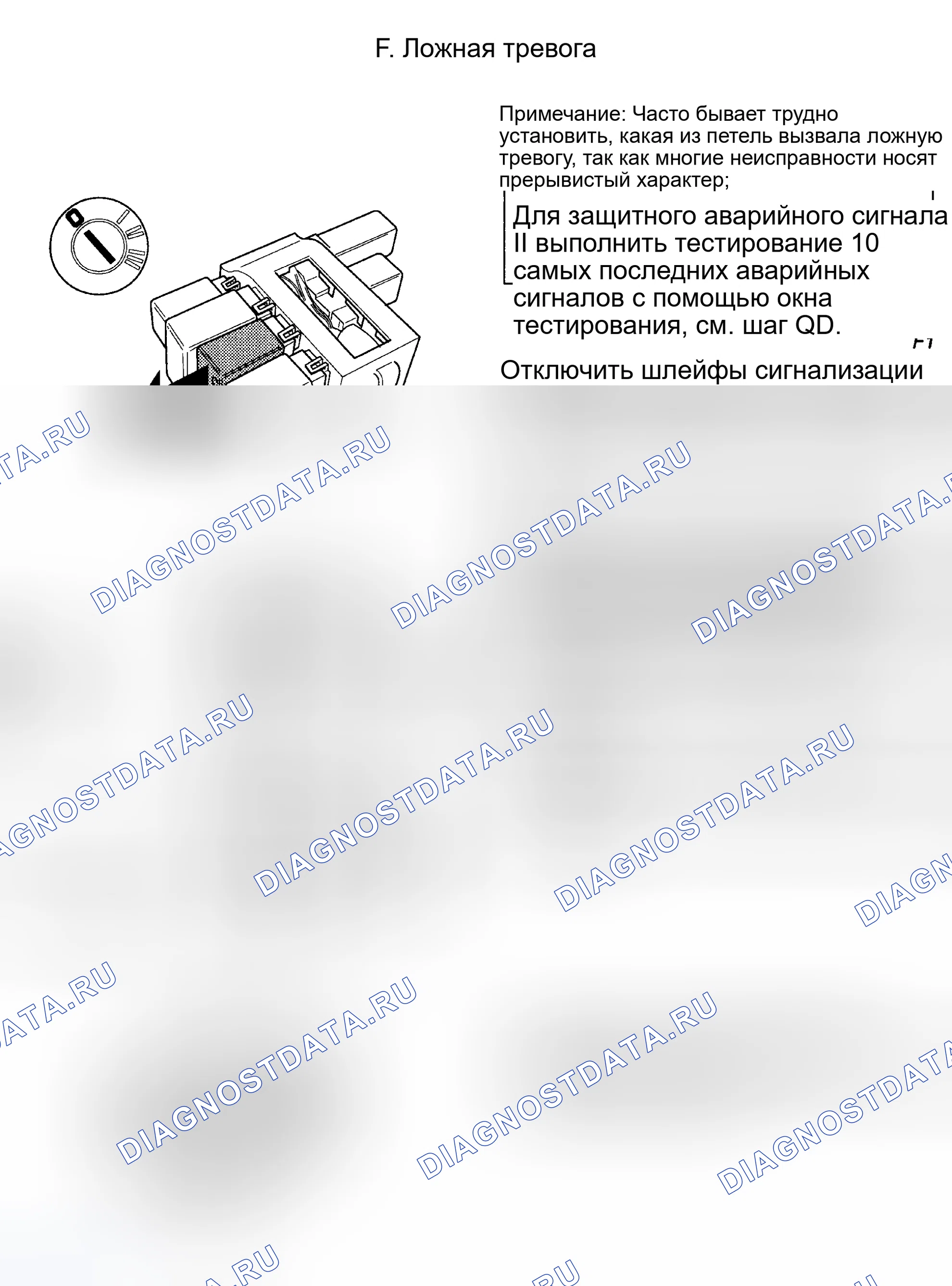 Рис. 48: F. ЛОЖНАЯ ТРЕВОГА. Volvo 940 I