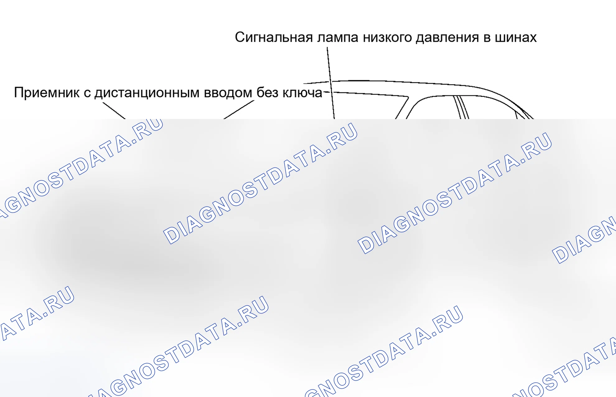 Рис. 26: Компоненты системы. Infiniti G35 III