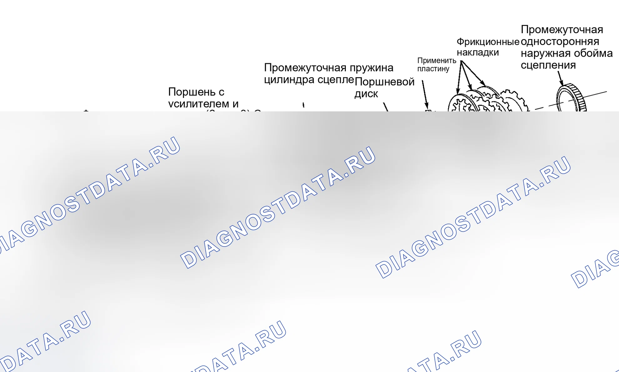 Рис. 29: Повторная сборка. Lincoln Navigator I