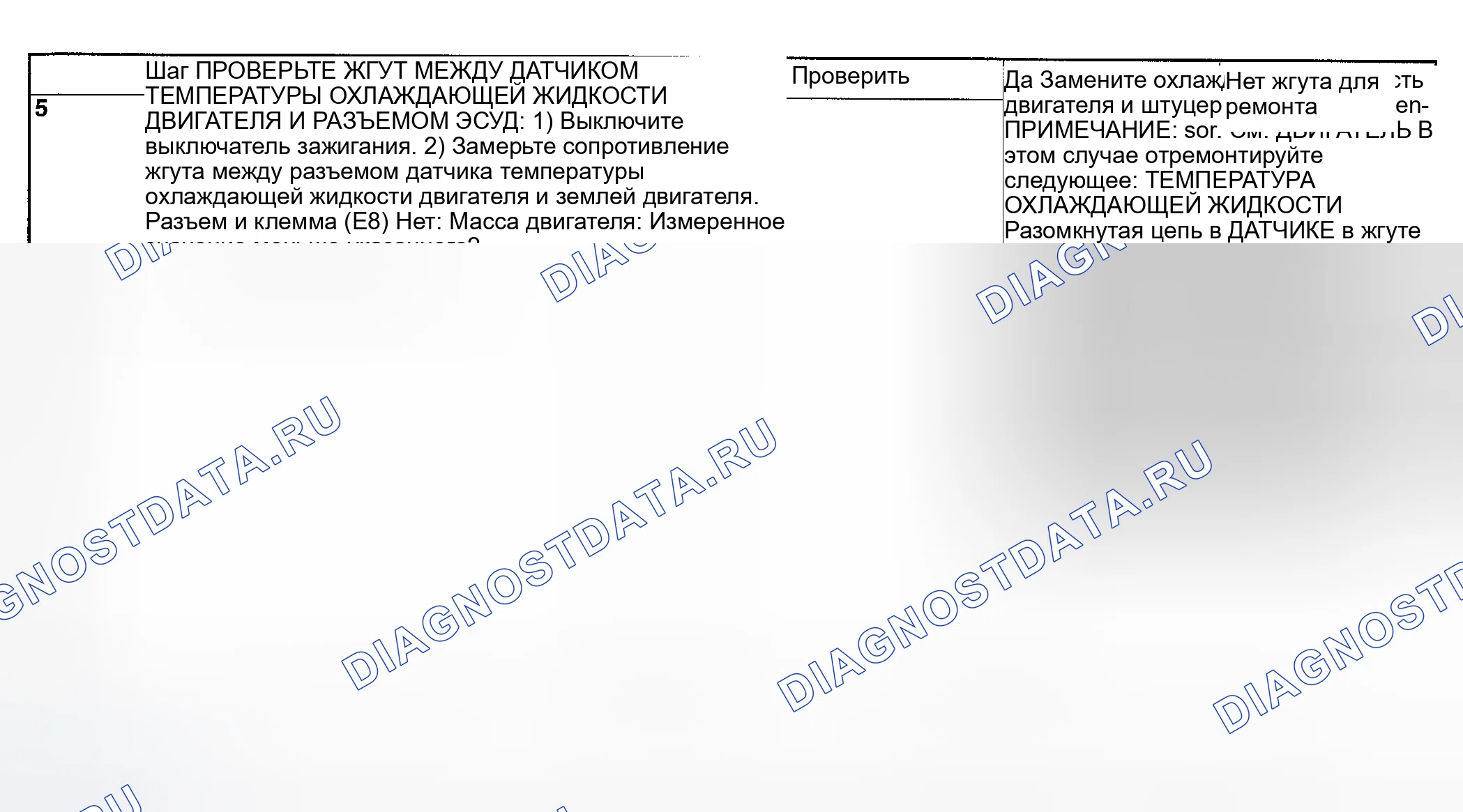 Рис. 109. Subaru Impreza WRX GD/GG рестайлинг