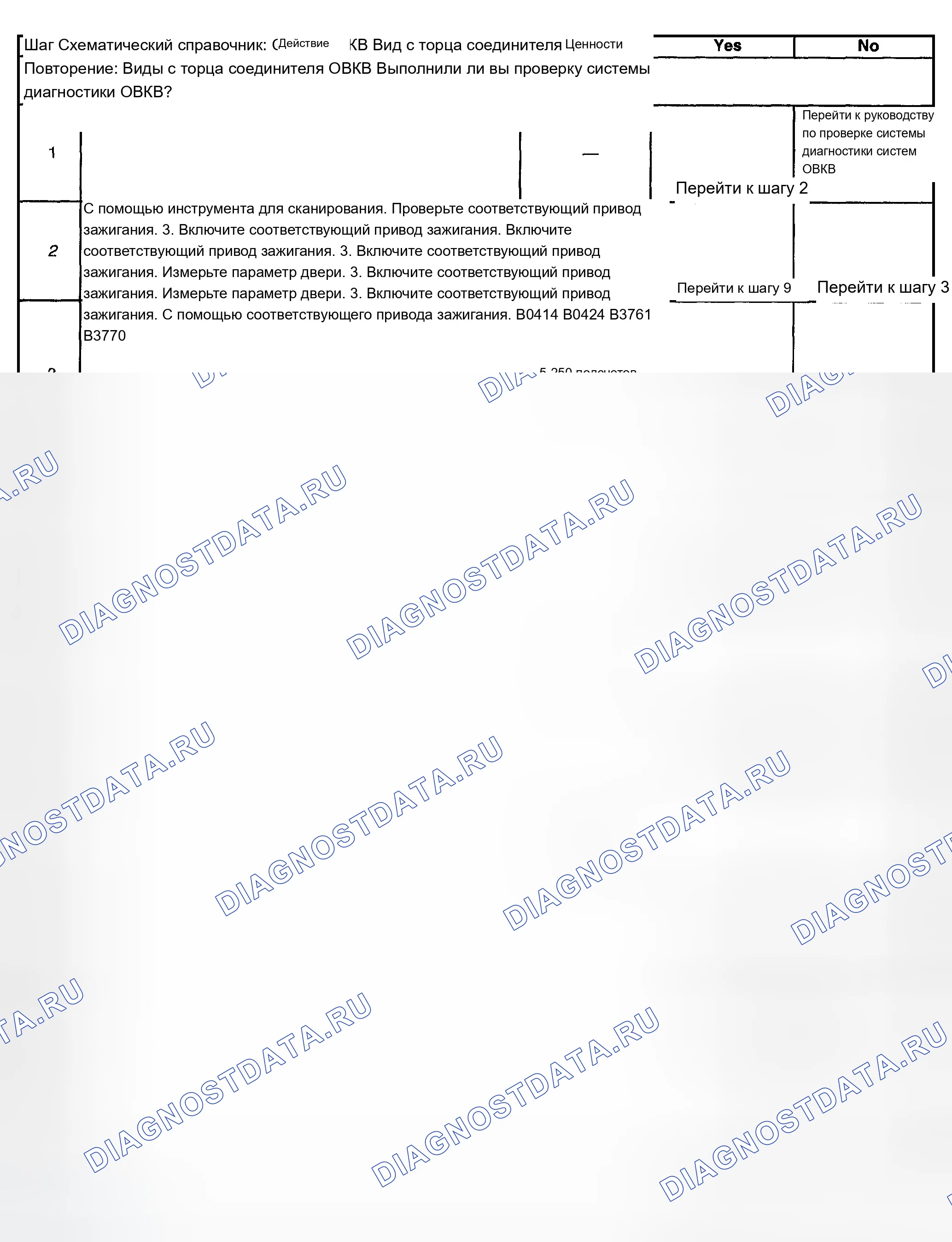 Рис. 266. Chevrolet TrailBlazer I