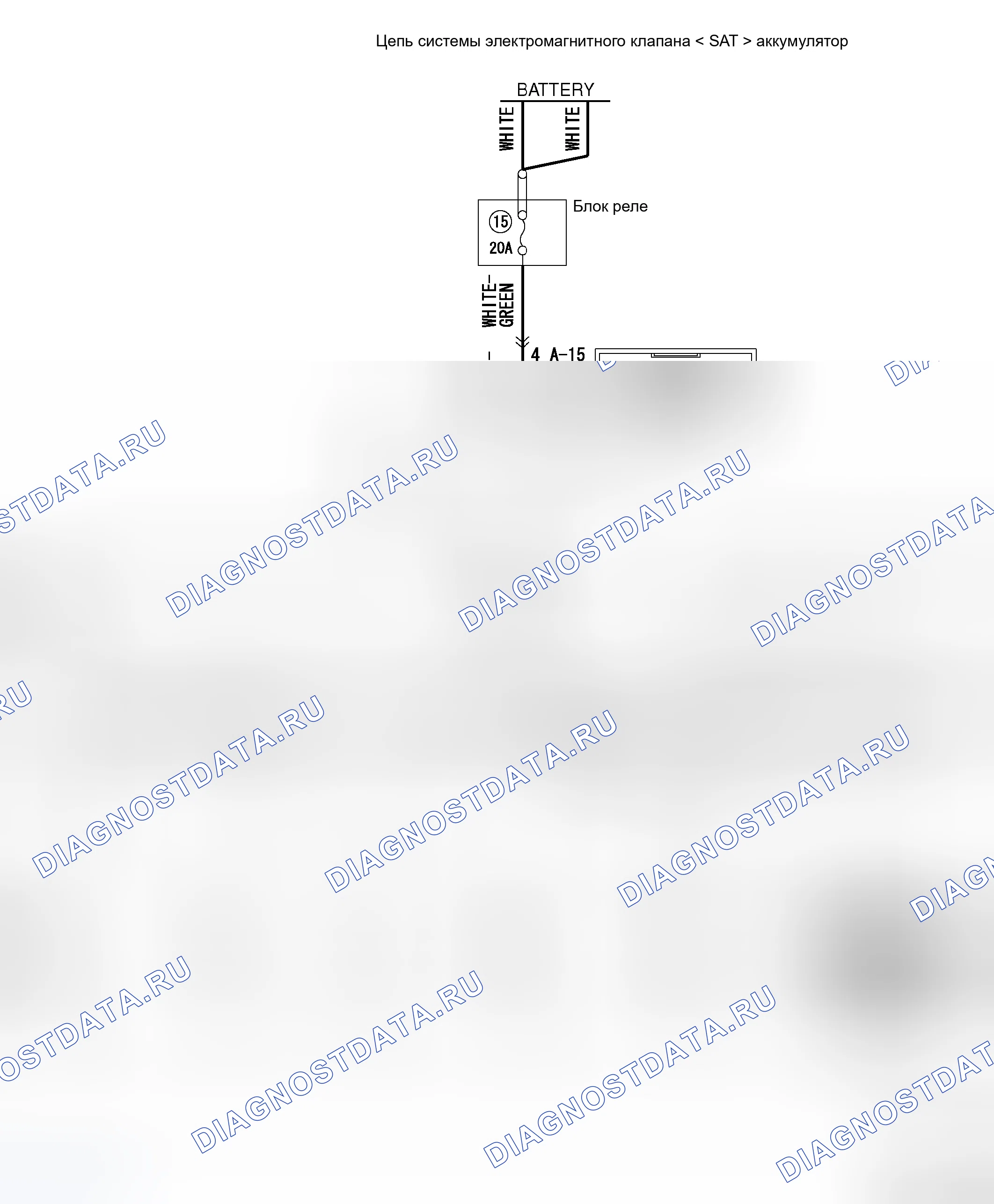 Рис. 111. Honda Fit Shuttle I