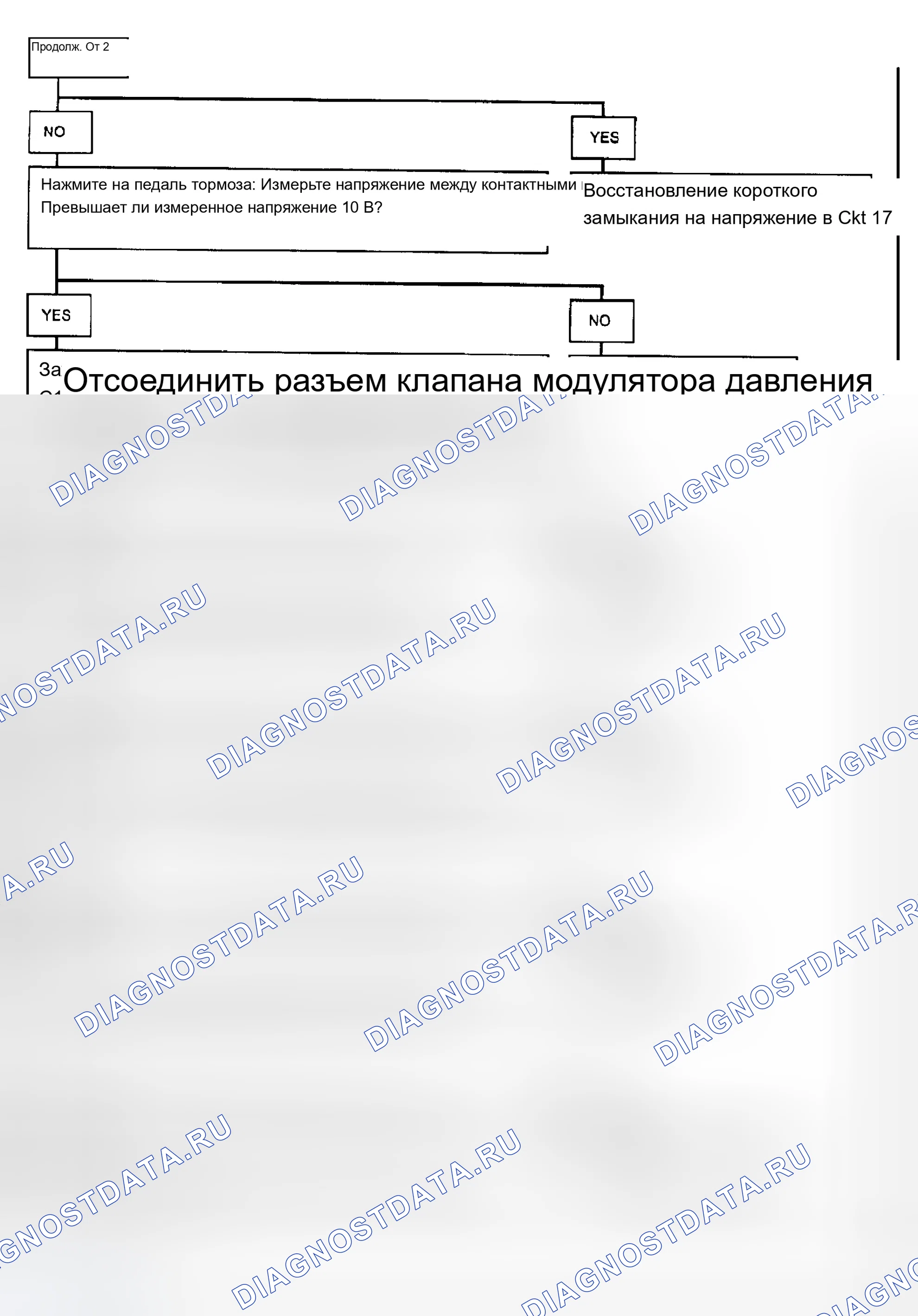 Рис. 9. Buick Riviera VIII