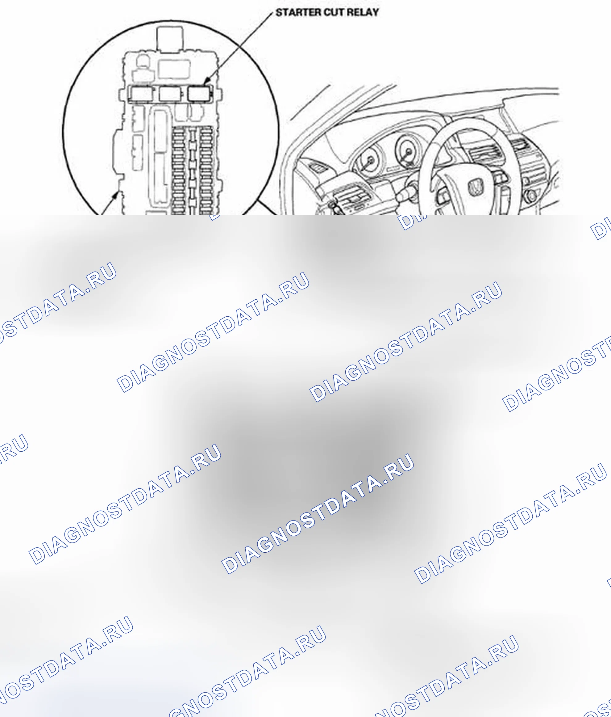 Рис. 1: Указатель расположения компонентов. Honda Accord VIII