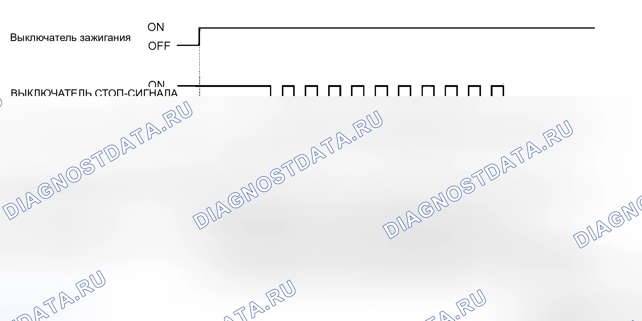Рис. 8. Honda Envix I