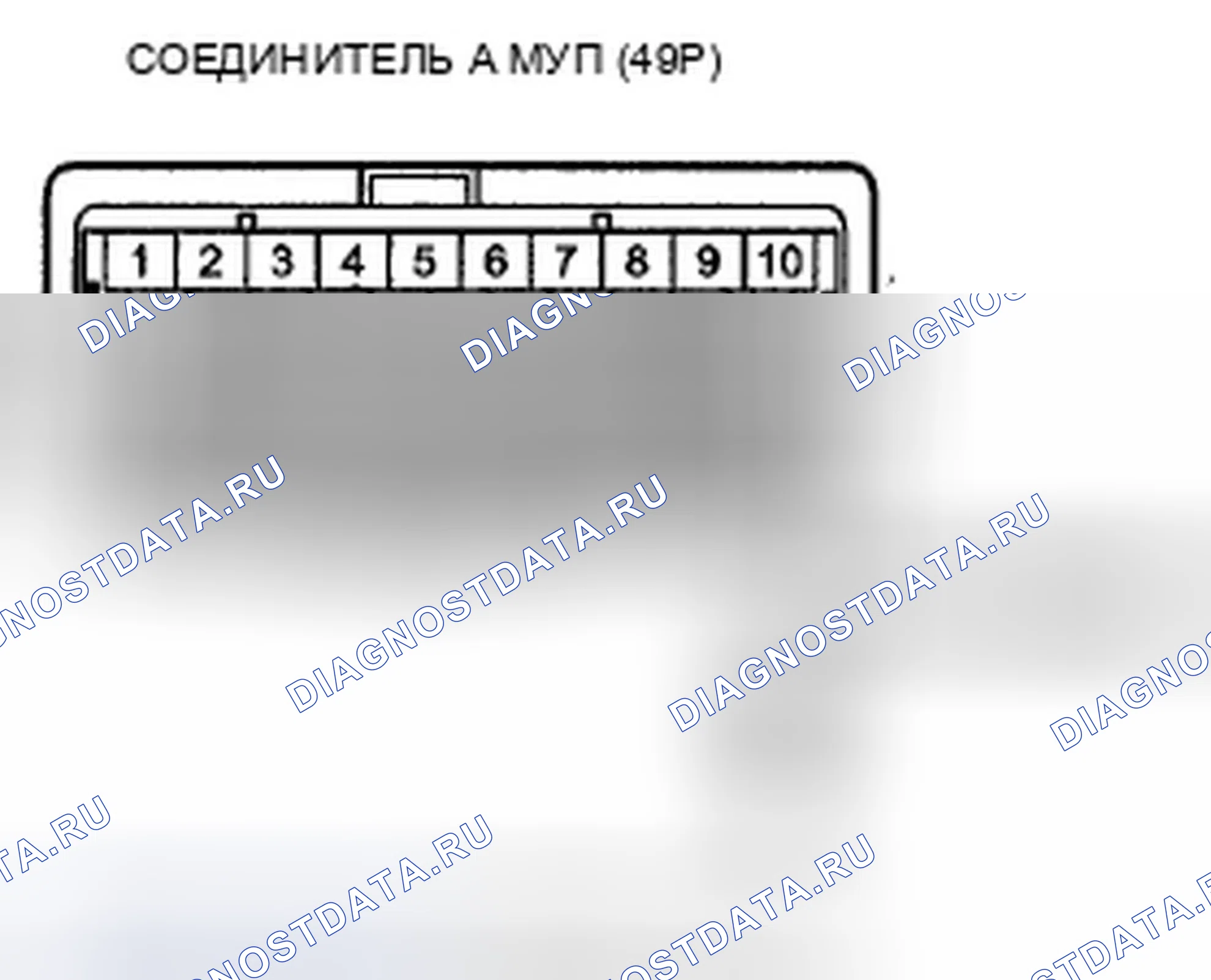 Рис. 85. Honda Crosstour I