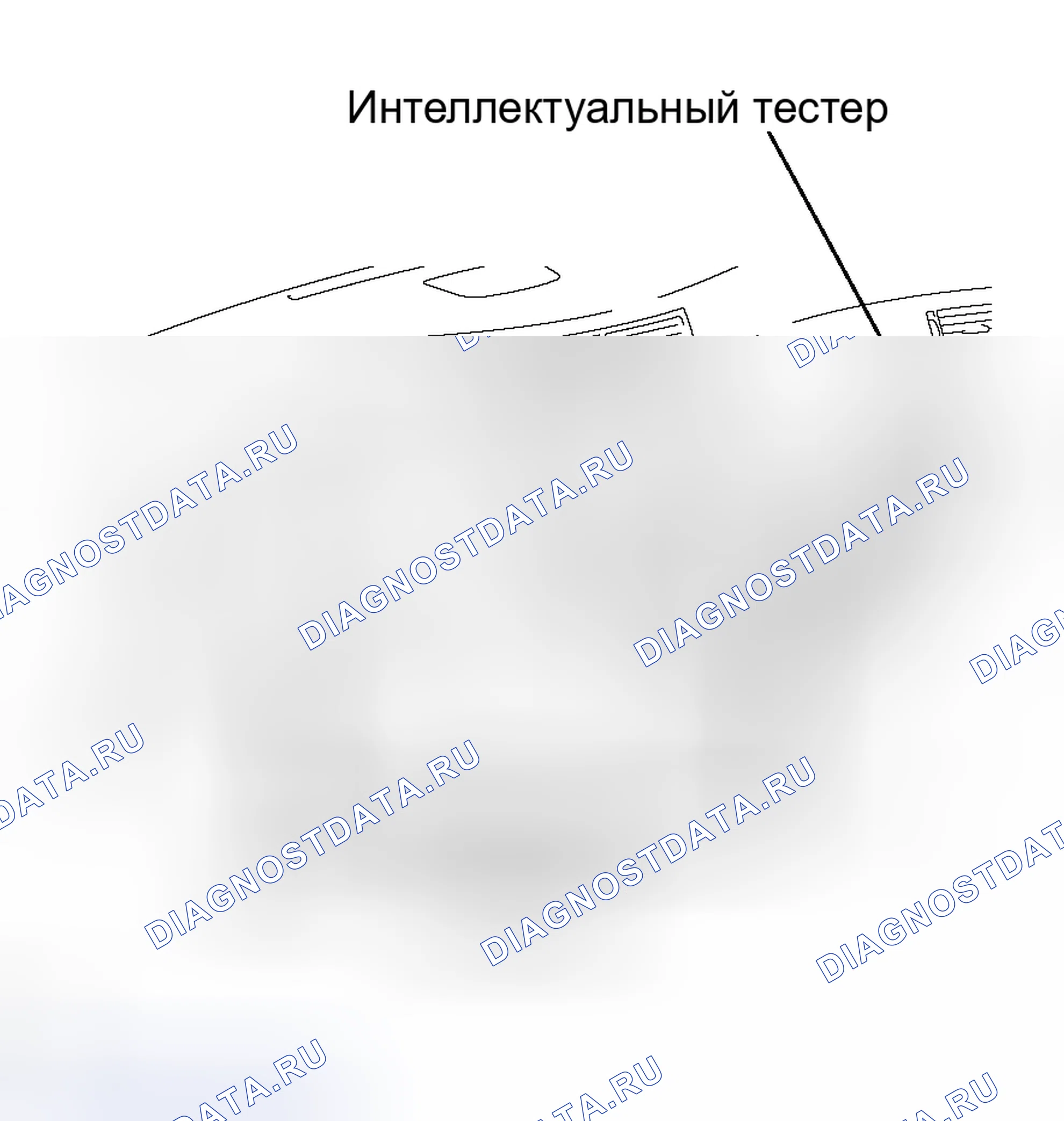 Рис. 47: ПРОВЕРКА / ОЧИСТКА расшифровка кода ошибки. Haval H8 I