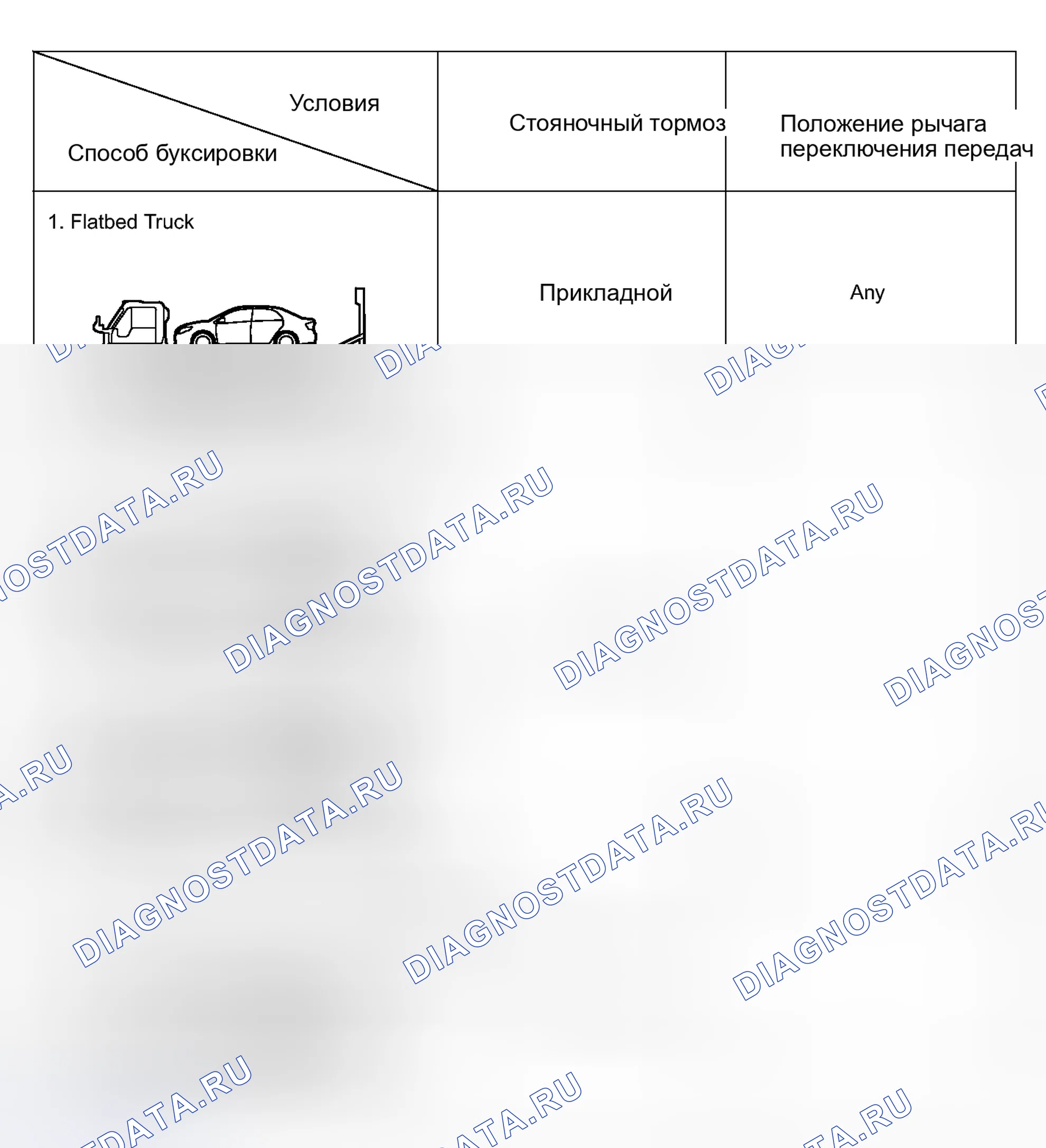 Рис. 40. Toyota Prius C I