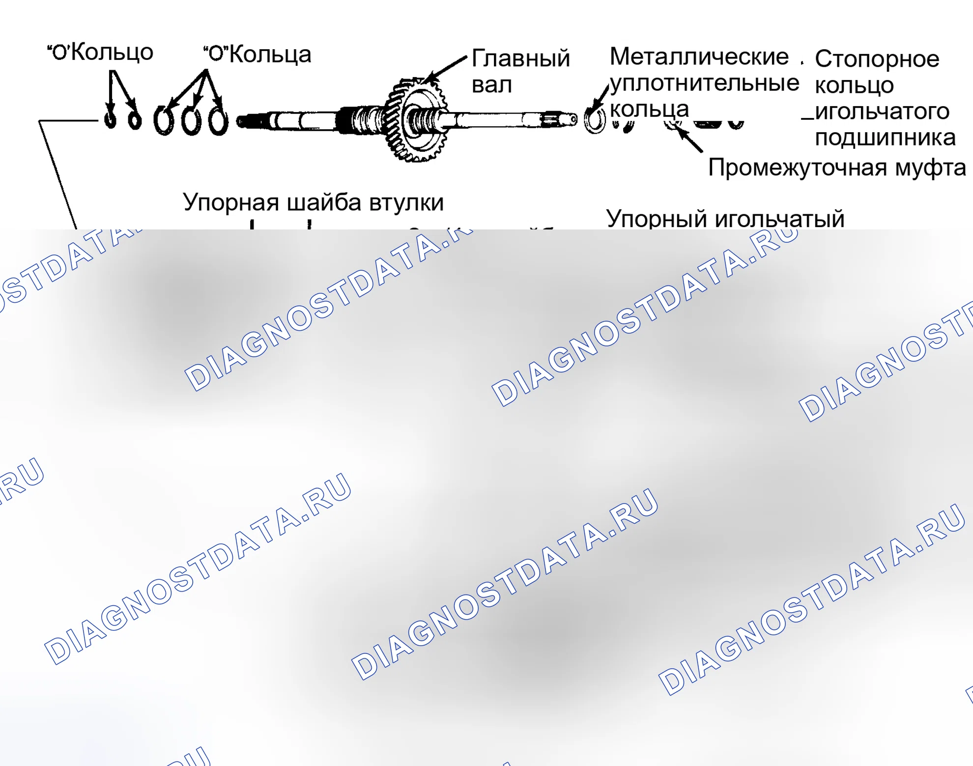 Рис. 15. Honda Accord I