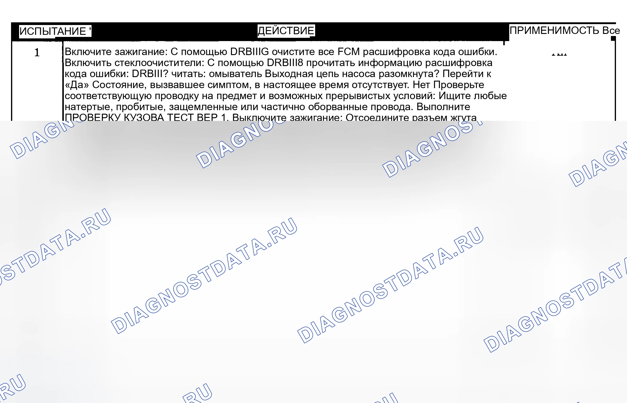 Рис. 418: Диагностическая процедура. Dodge Pickup R1500 