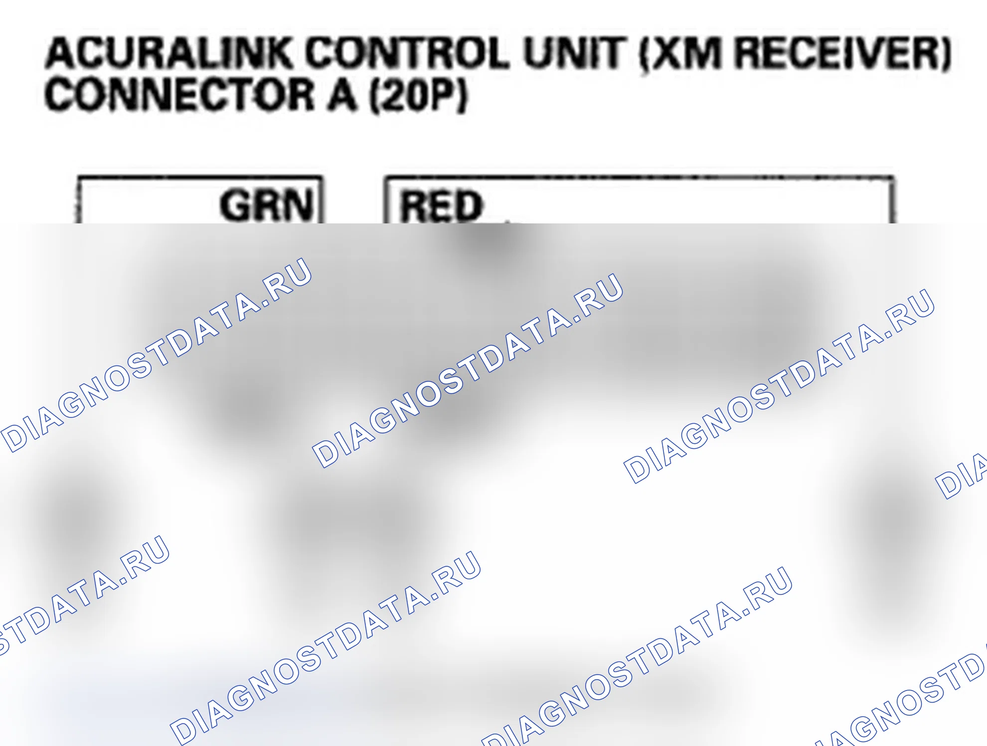 Рис. 22. Acura RDX I
