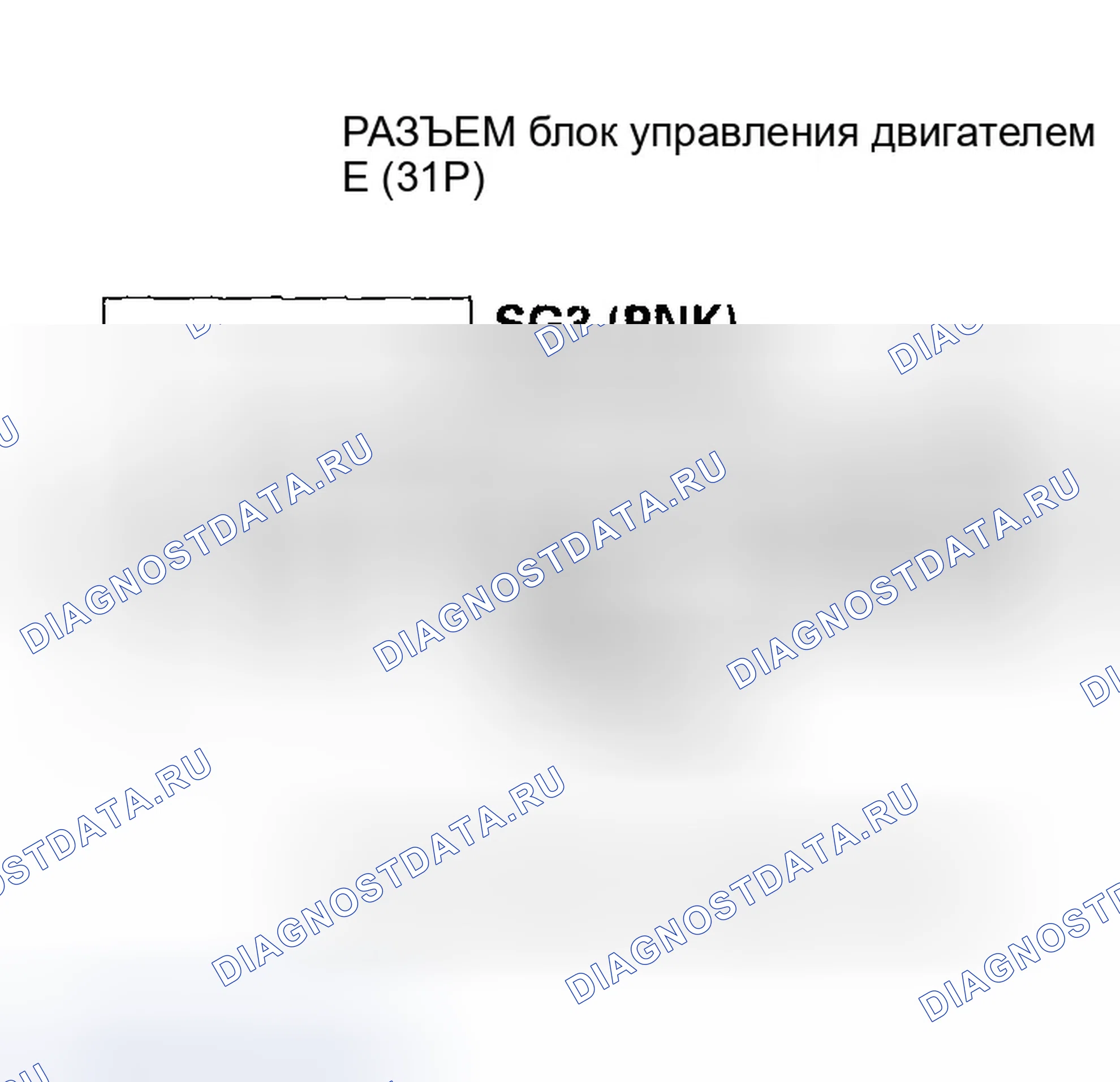 Рис. 283. Honda Civic VII рестайлинг