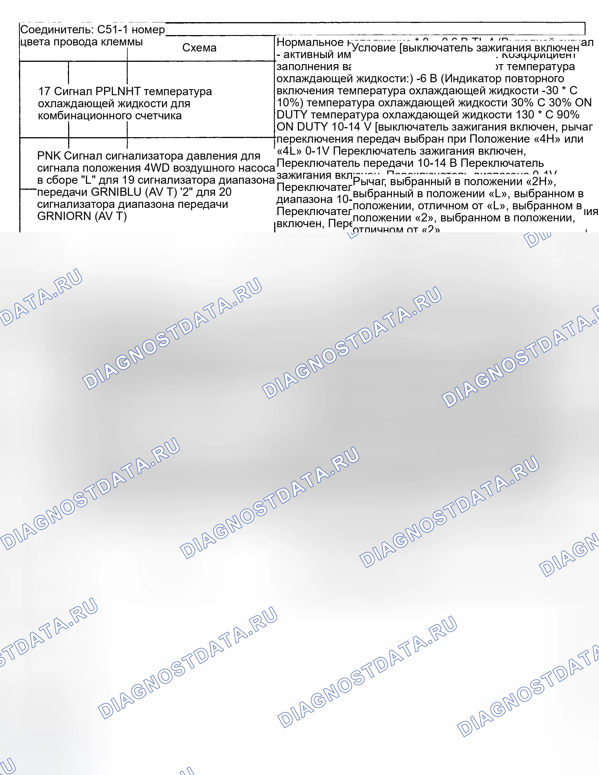 Рис. 17. Suzuki Grand Vitara I рестайлинг