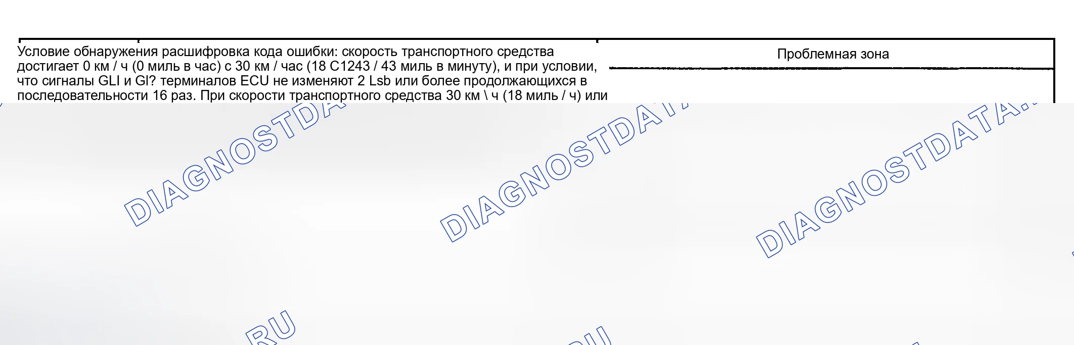 Рис. 64: Описание схемы. Toyota Highlander I