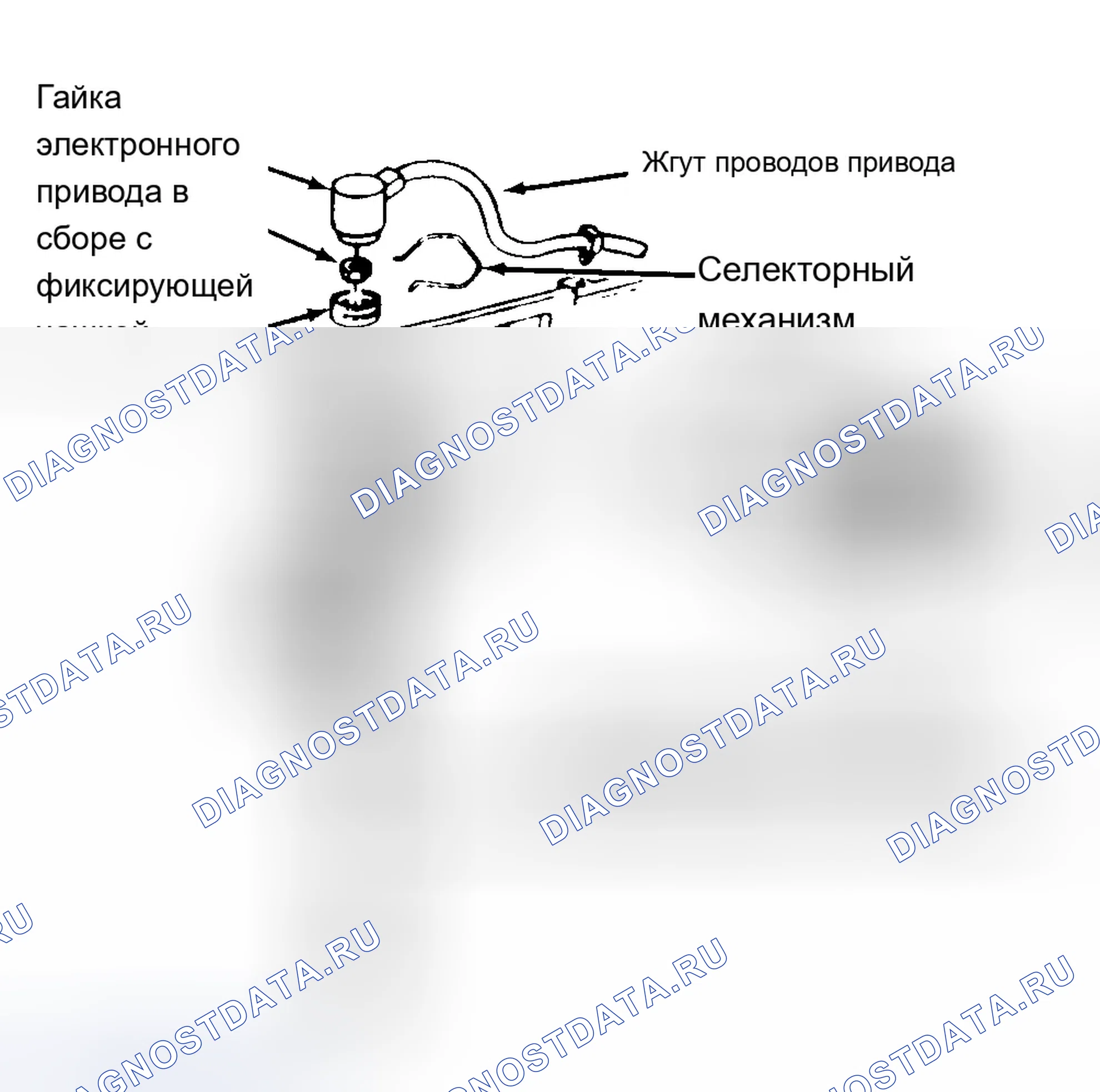 Рис. 4. Chevrolet Corvette C4