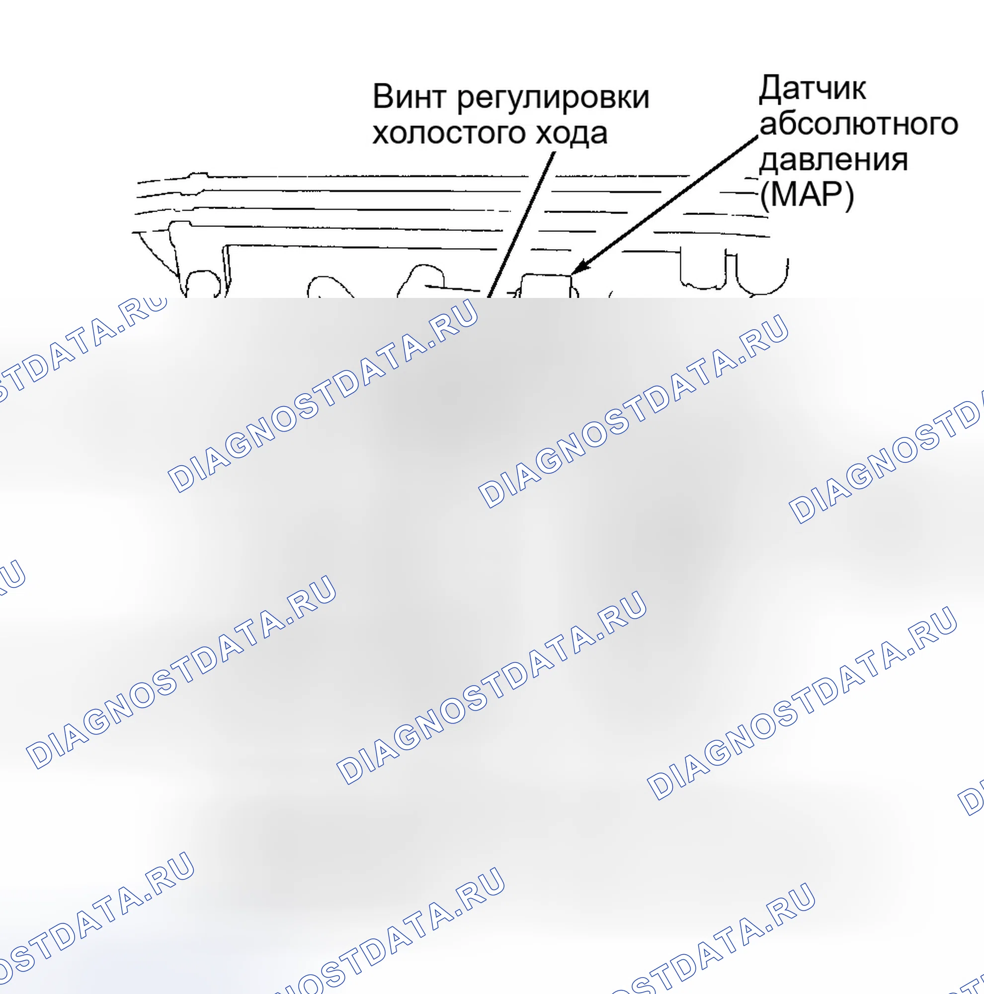 Рис. 28. Honda CR-V I рестайлинг