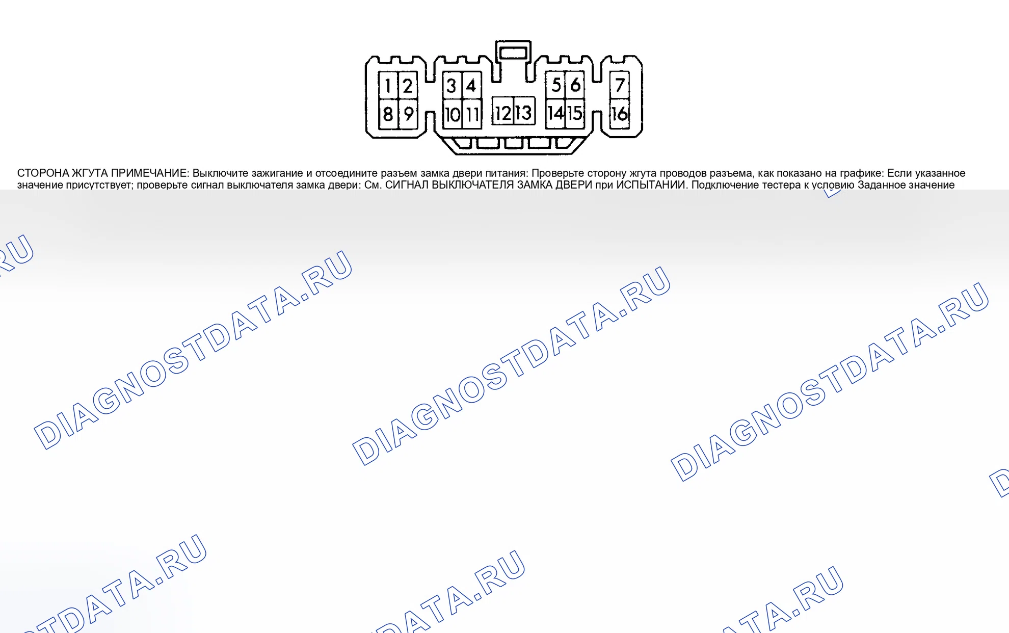 Рис. 3. Toyota Land Cruiser 70