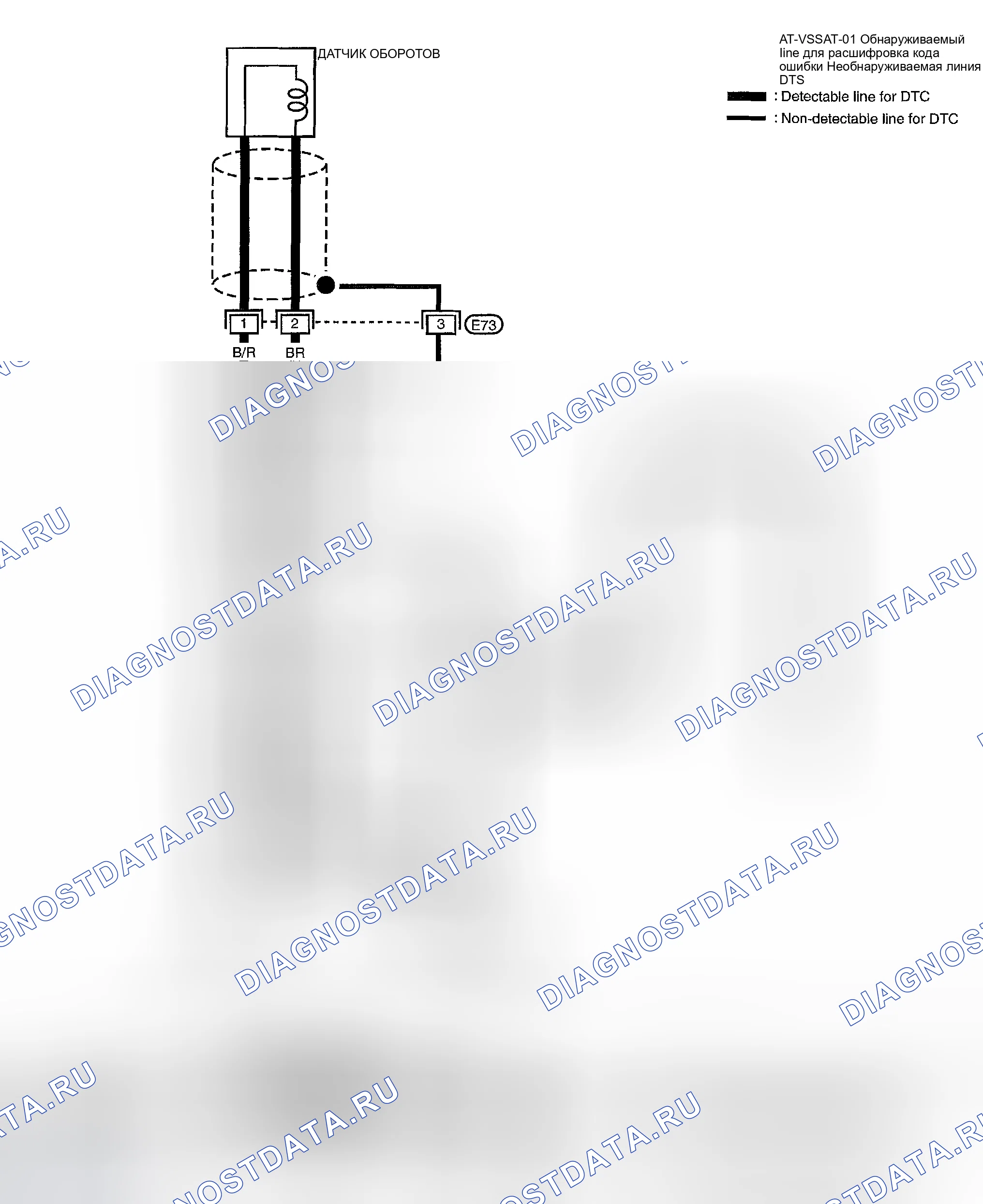Рис. 861: электросхема - AT - VSSA / T. Honda Odyssey (North America) I