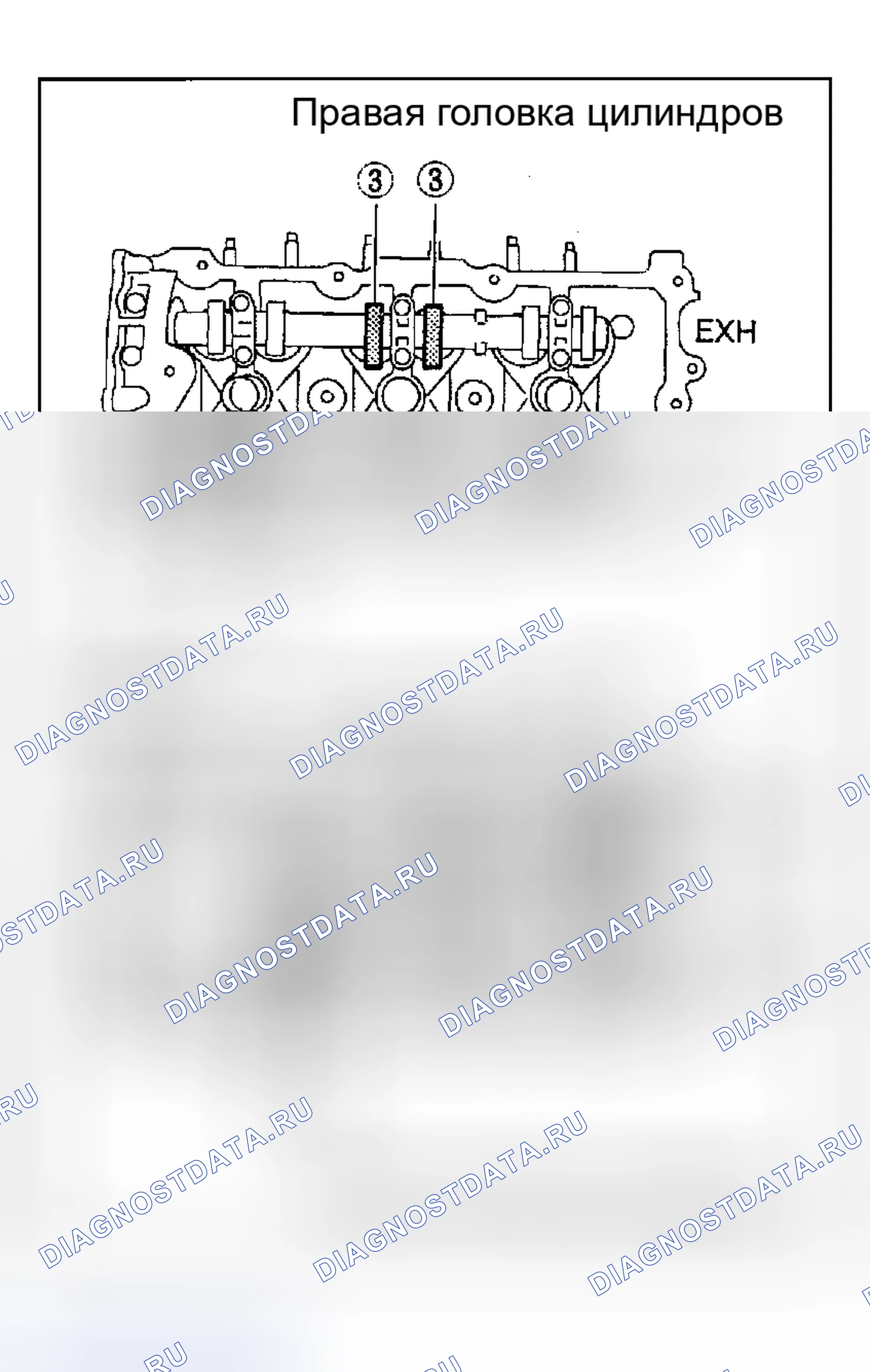 Рис. 220. Infiniti I35 II