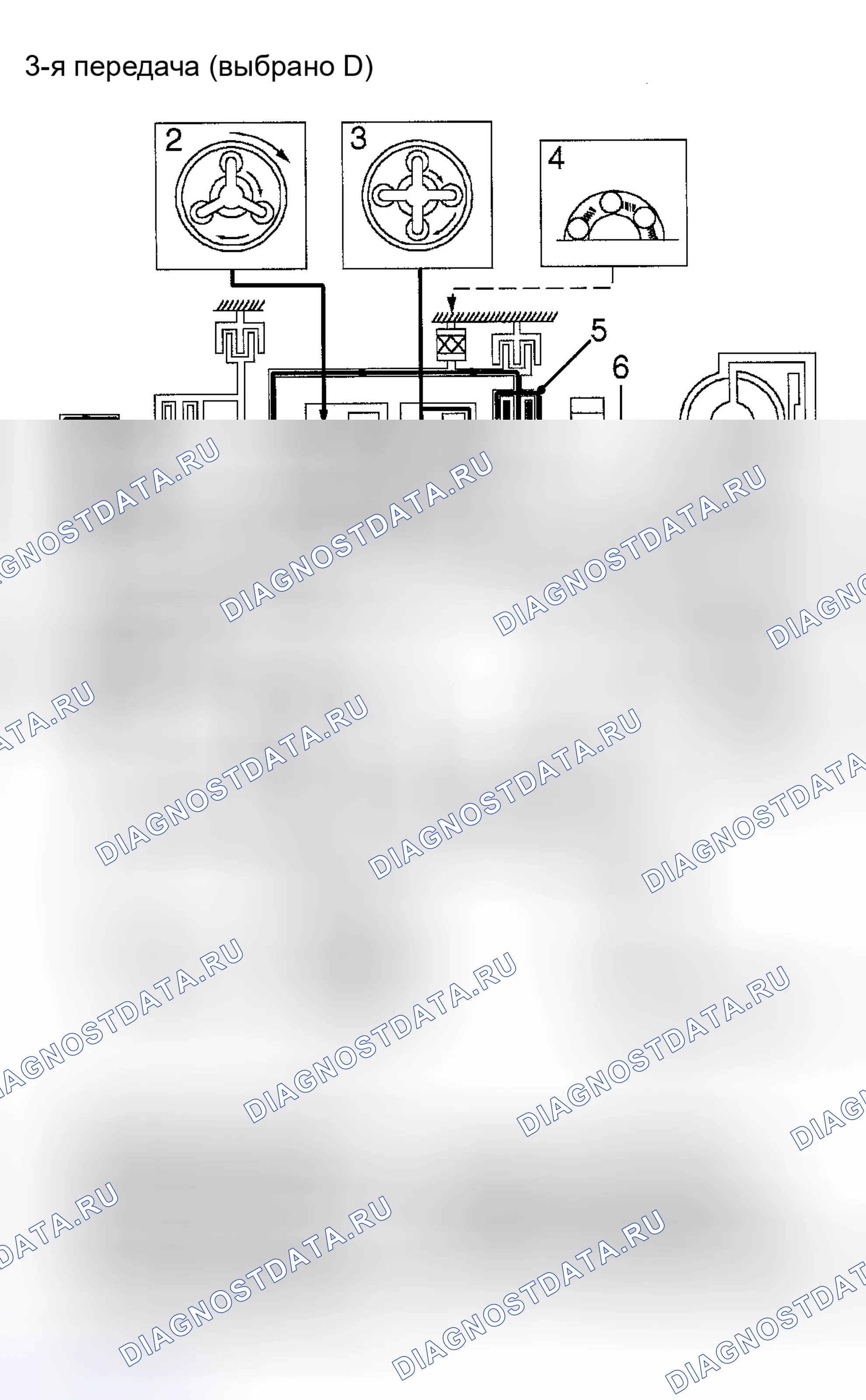 Рис. 105: 3-я передача (выбран привод). Land Rover Freelander L314