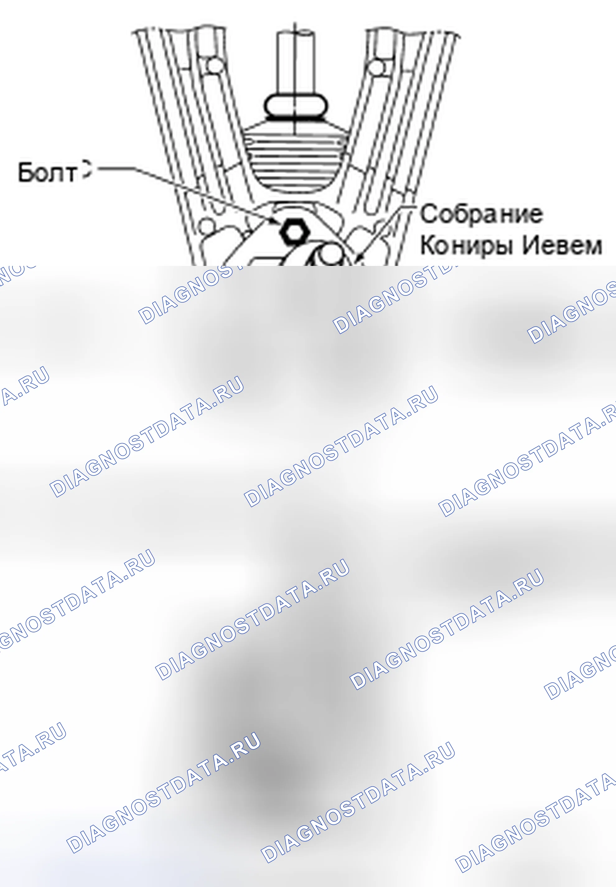 Рис. 53. Infiniti G35 IV
