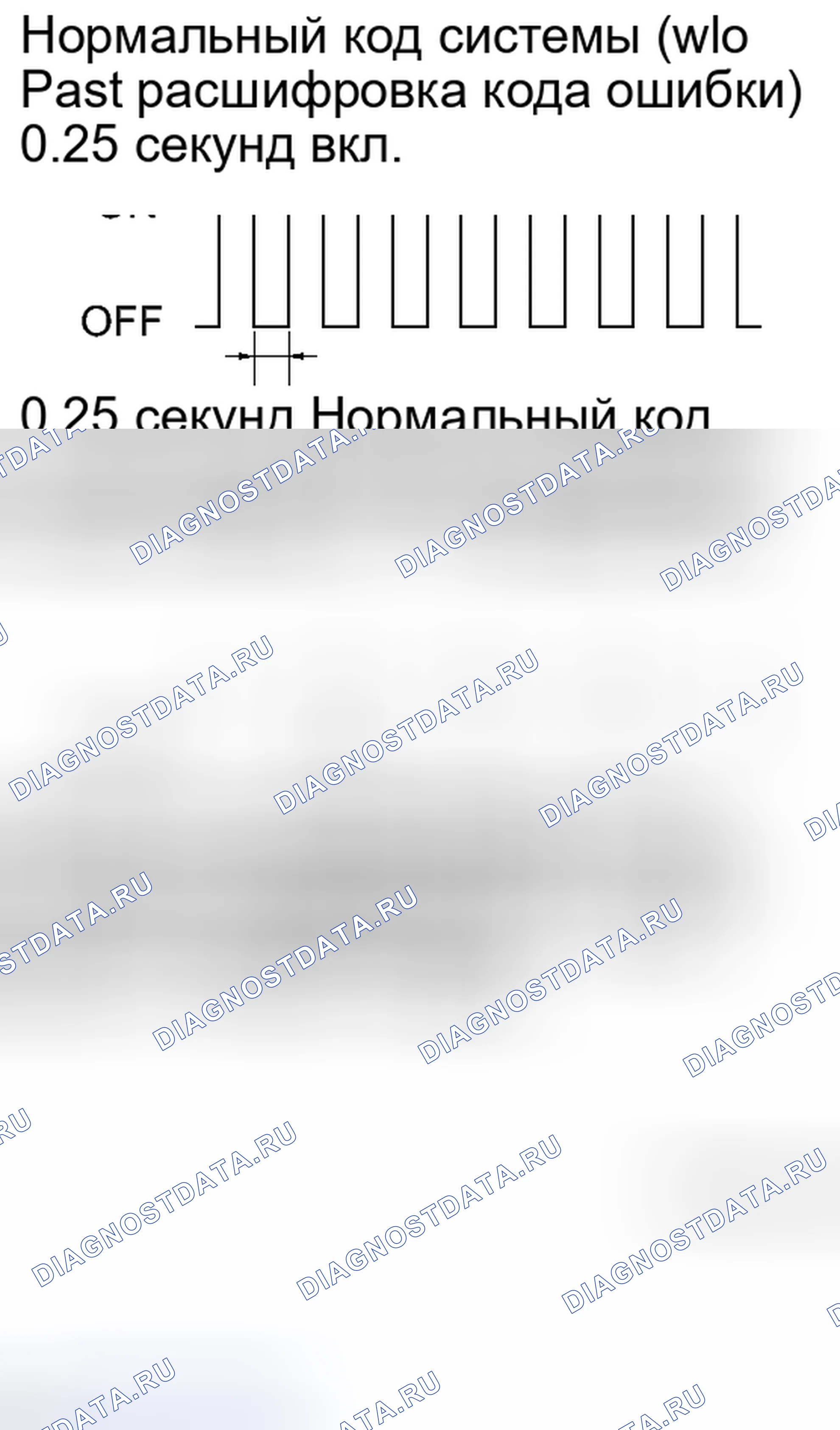 Рис. 32. Toyota Yaris III