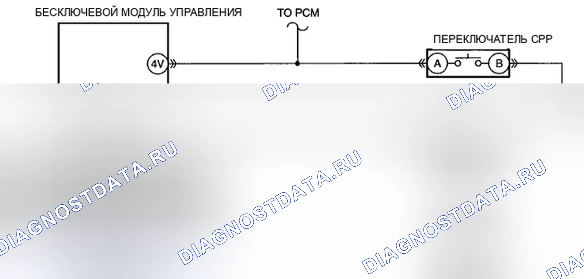 Рис. 50: расшифровка кода ошибки P0830:23 [УСОВЕРШЕНСТВОВАННАЯ СИСТЕМА БЕСКЛЮЧЕВОГО ДОСТУПА И ЗАПУСКА С ПОМОЩЬЮ КНОПОК]. Honda CR-V IV рестайлинг