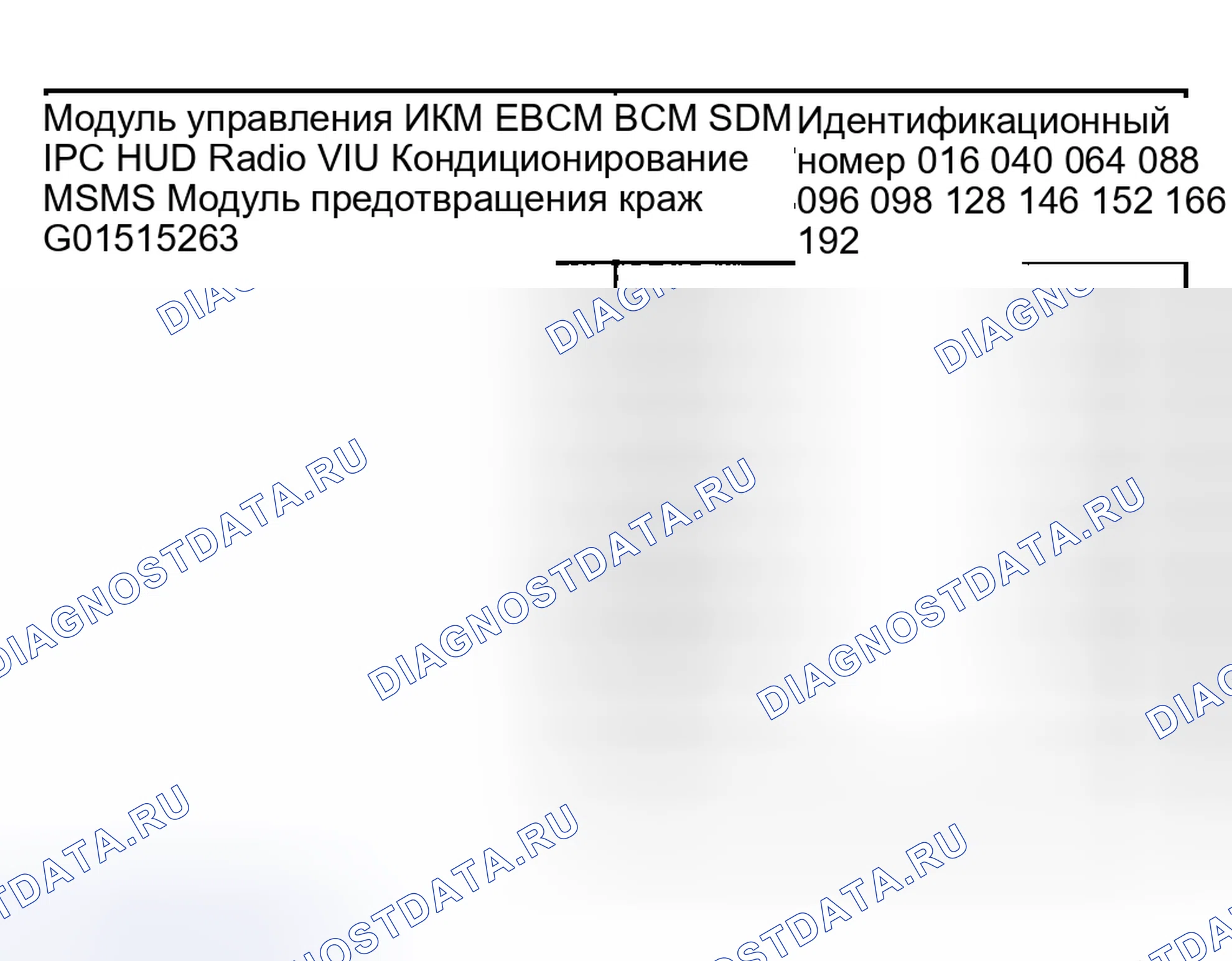 Рис. 8: Обмен данными между расшифровка кода ошибки U1001 и xtigx1: модуль U1XXX U1254. Hyundai Venue I