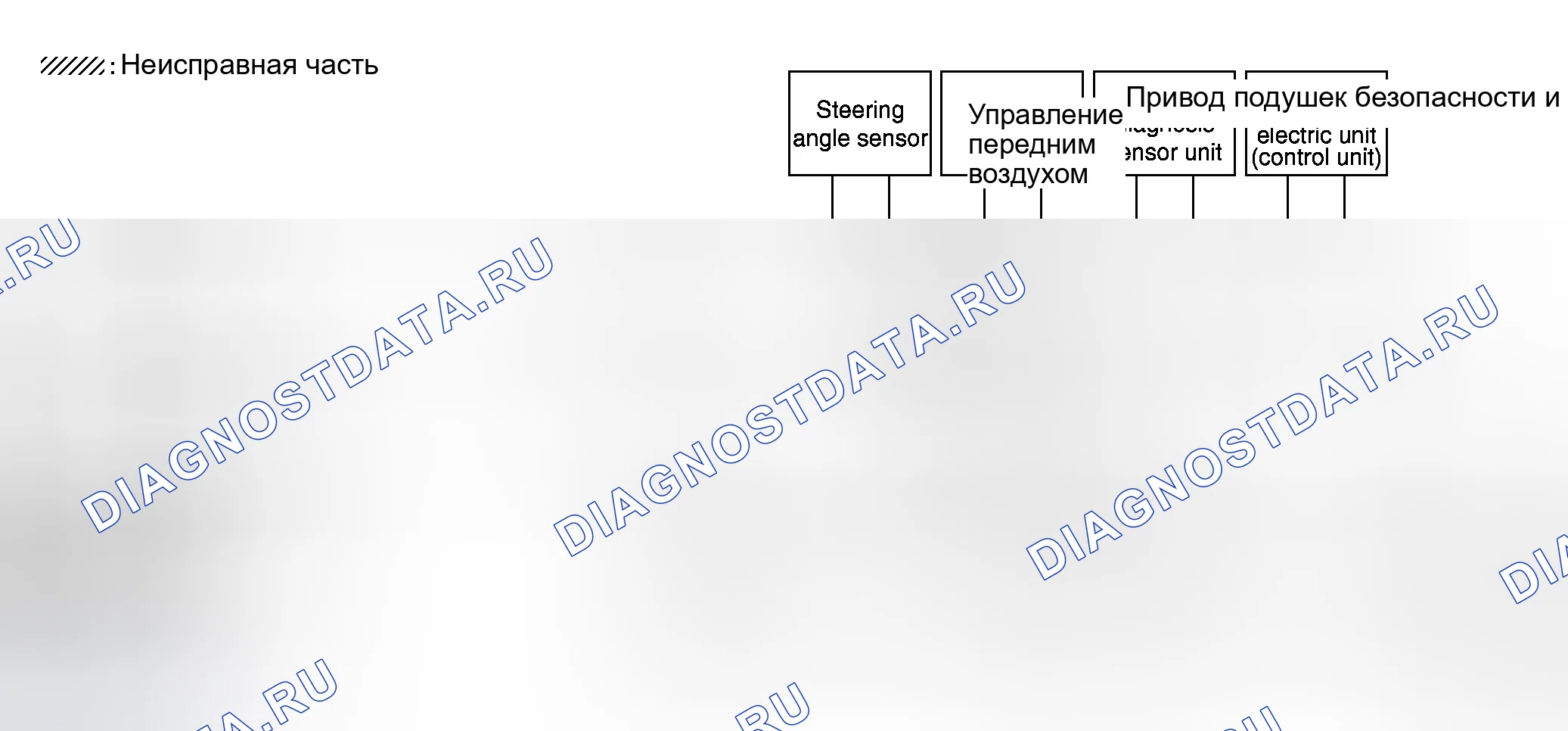 Рис. 49. Honda N-WGN I