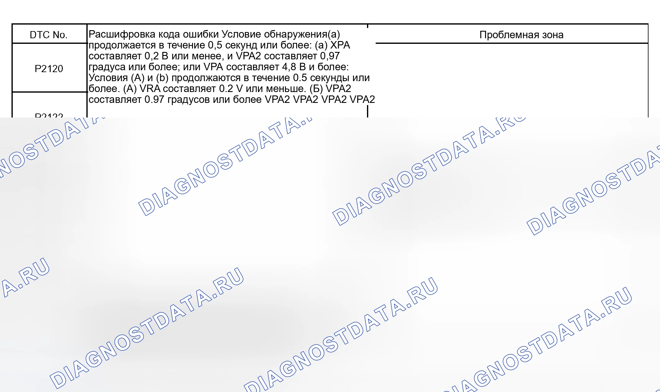 Рис. 269. Toyota RAV4 II рестайлинг