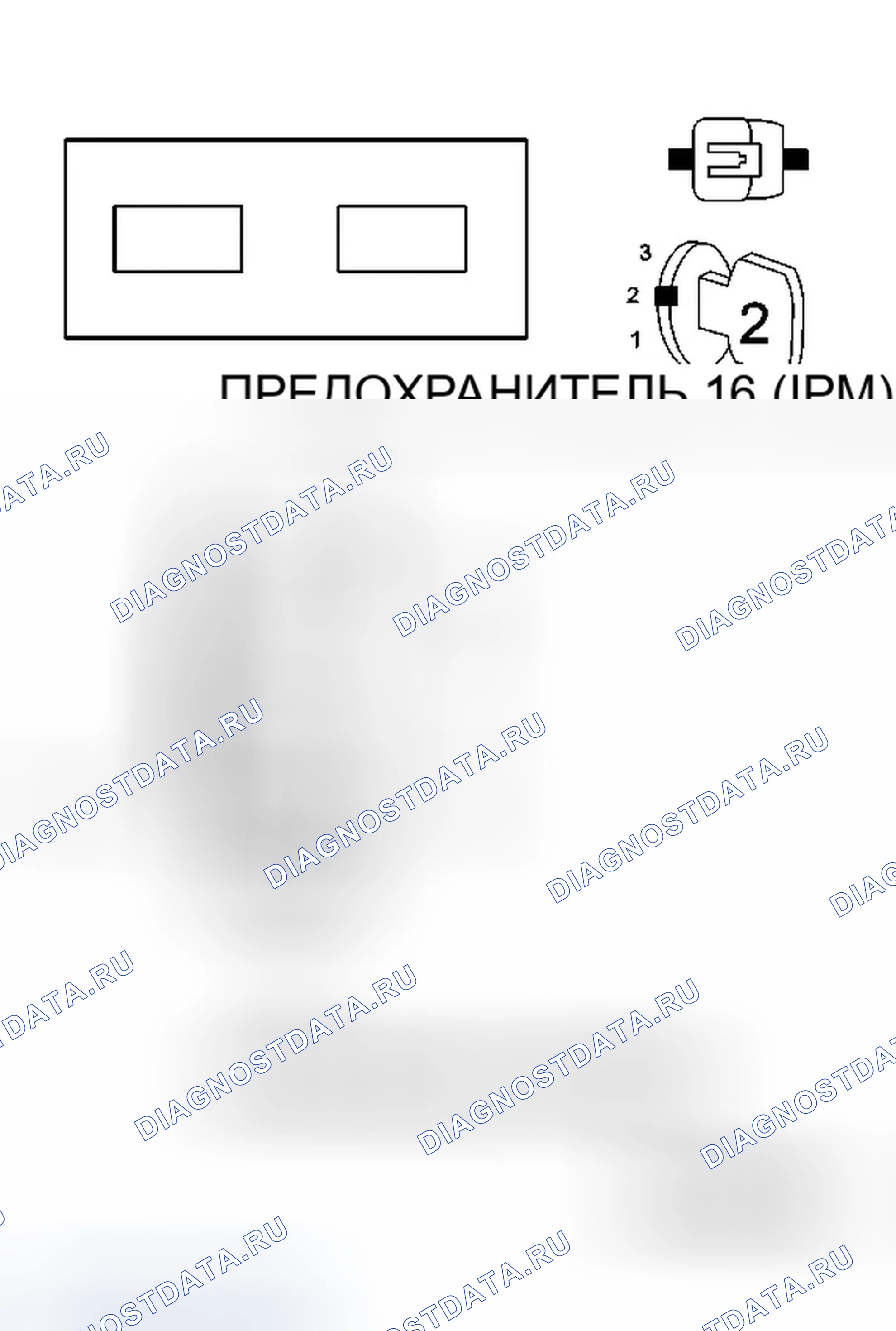 Рис. 3. Jeep Commander I